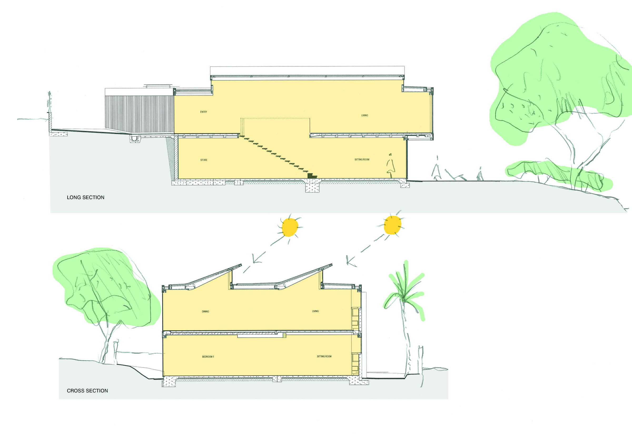 South and West elevations