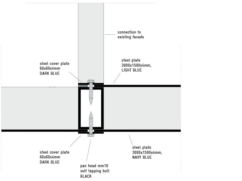 raw material steel contourplates