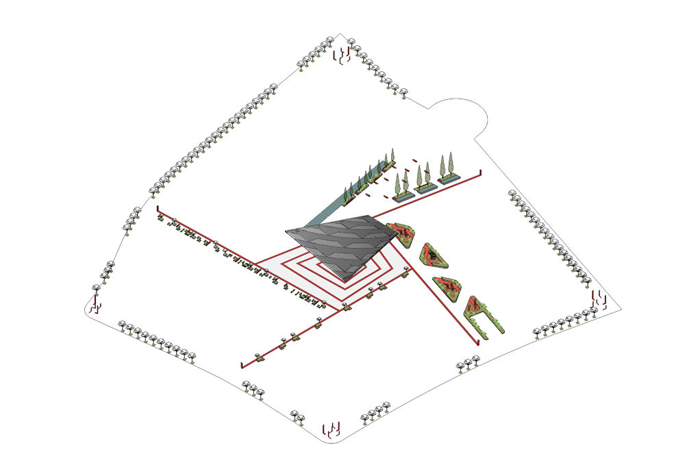 Axometry of Intervention