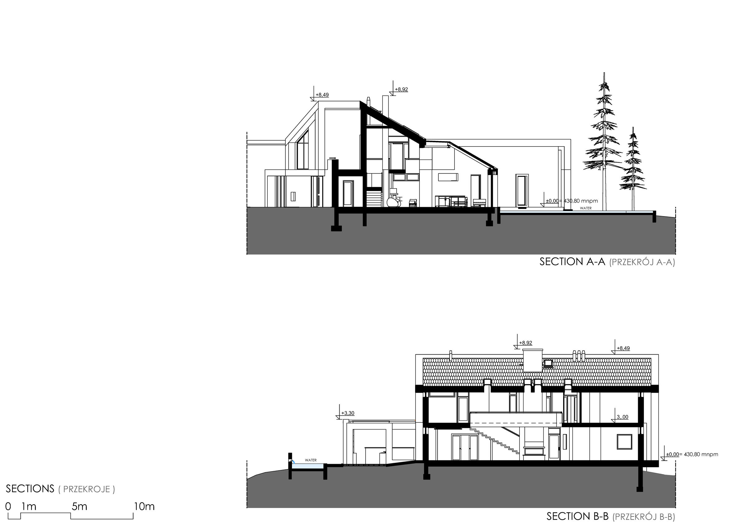 sections