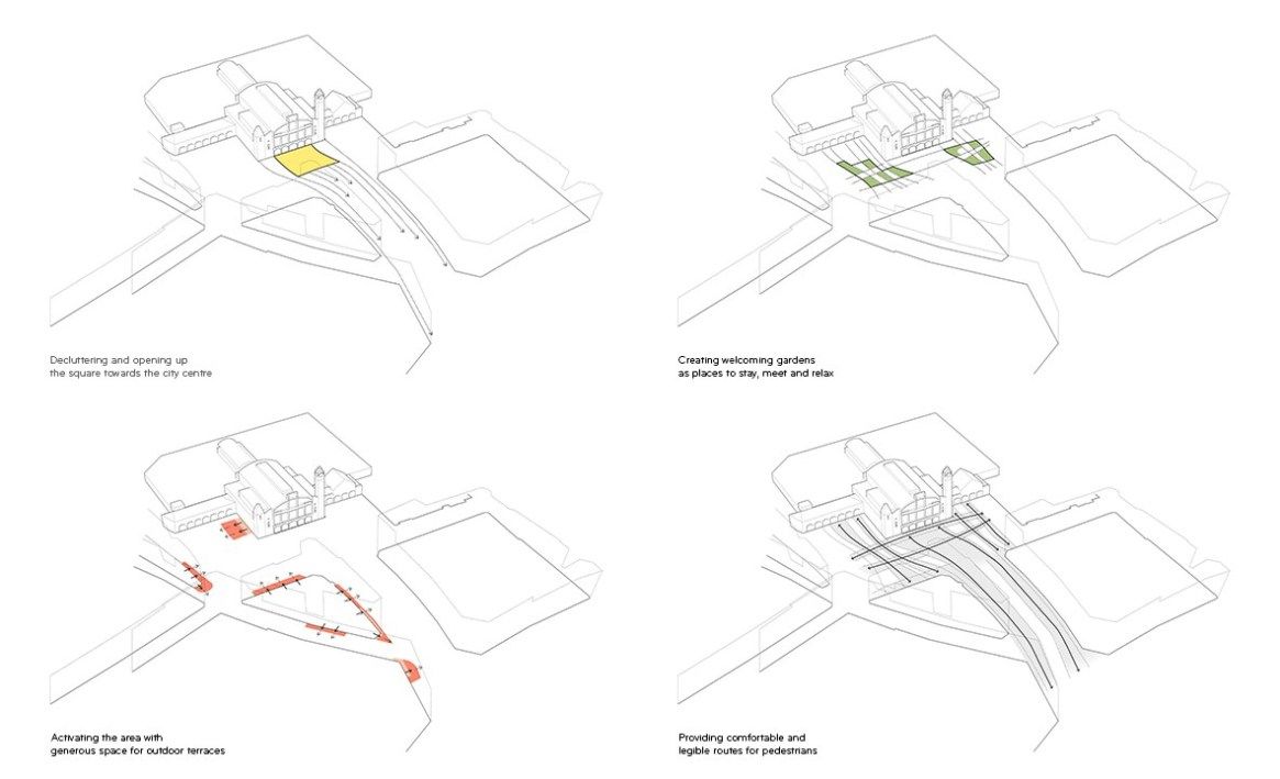 Rouen station area