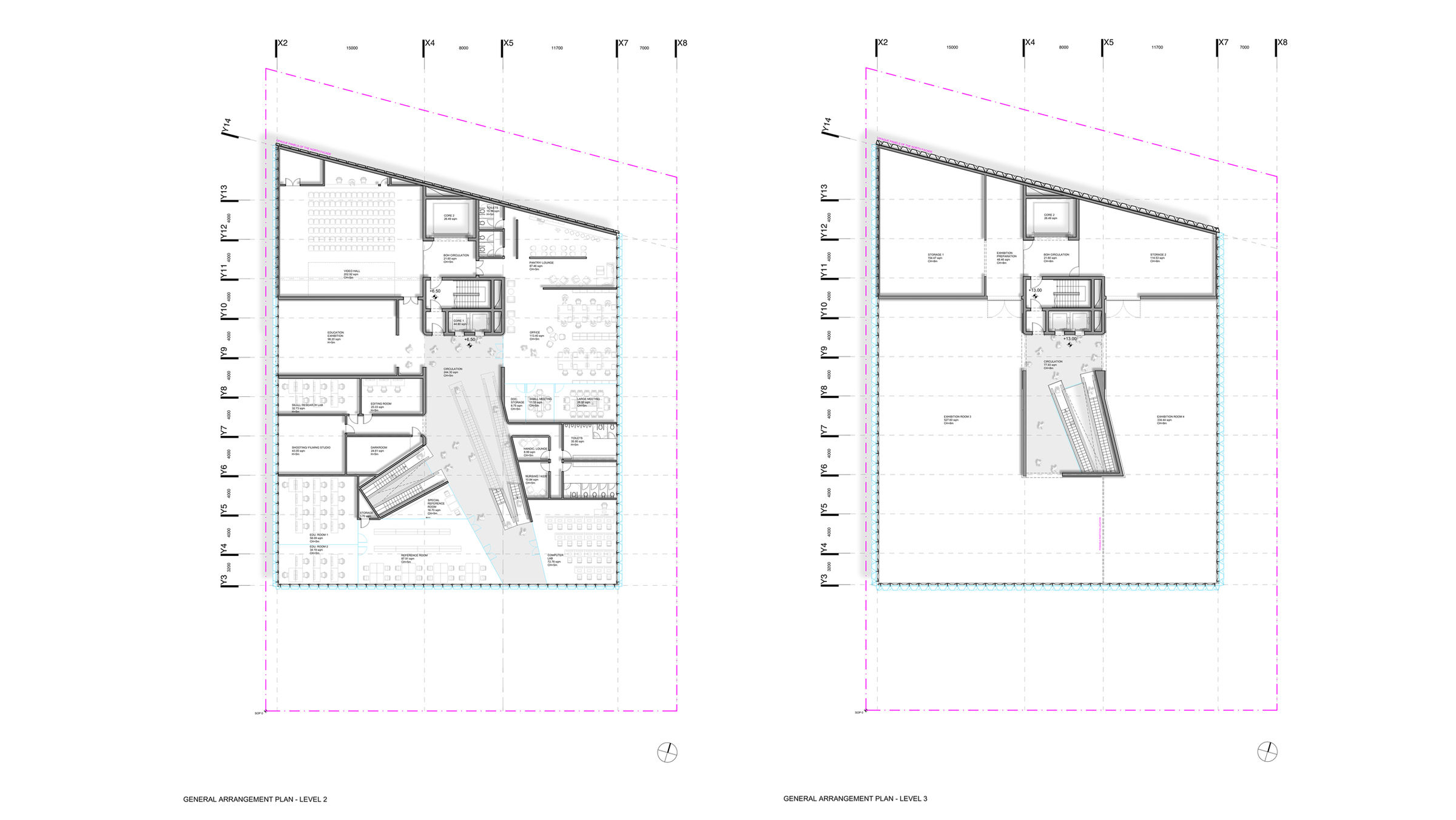 Levels 2 and 3