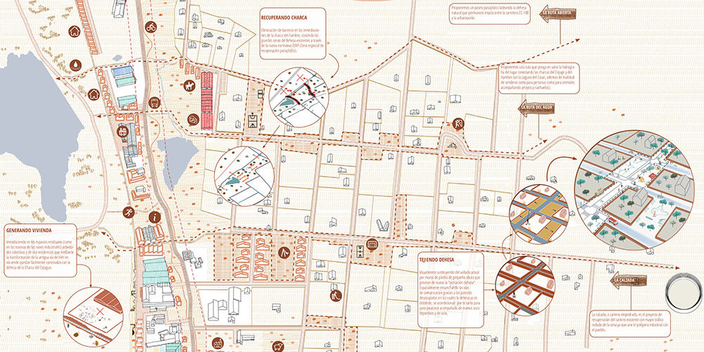 masterplan