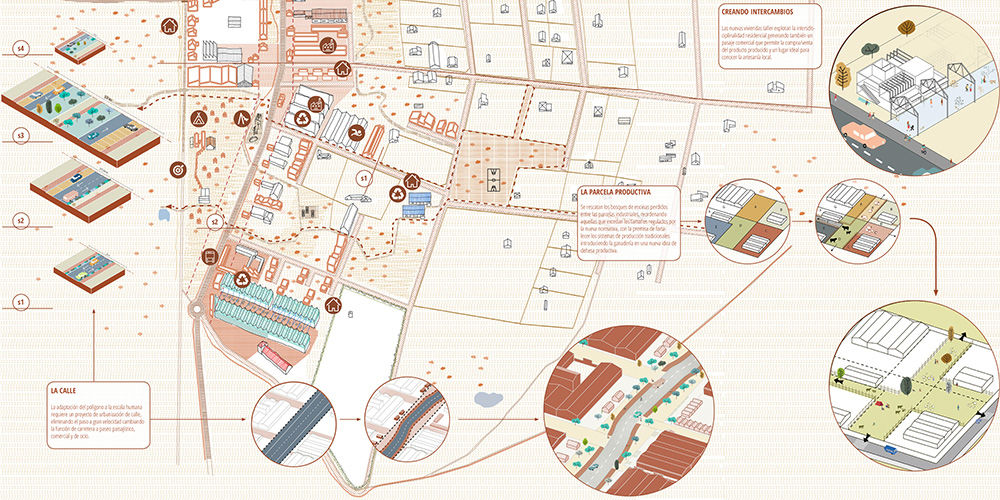 masterplan