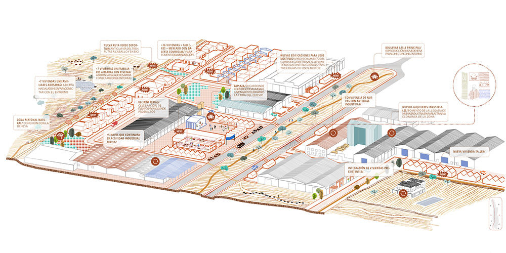 masterplan