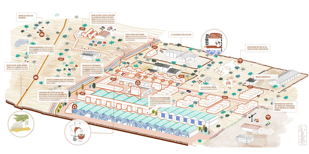 masterplan