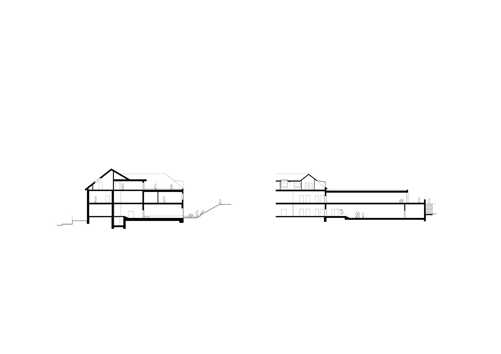 Sections