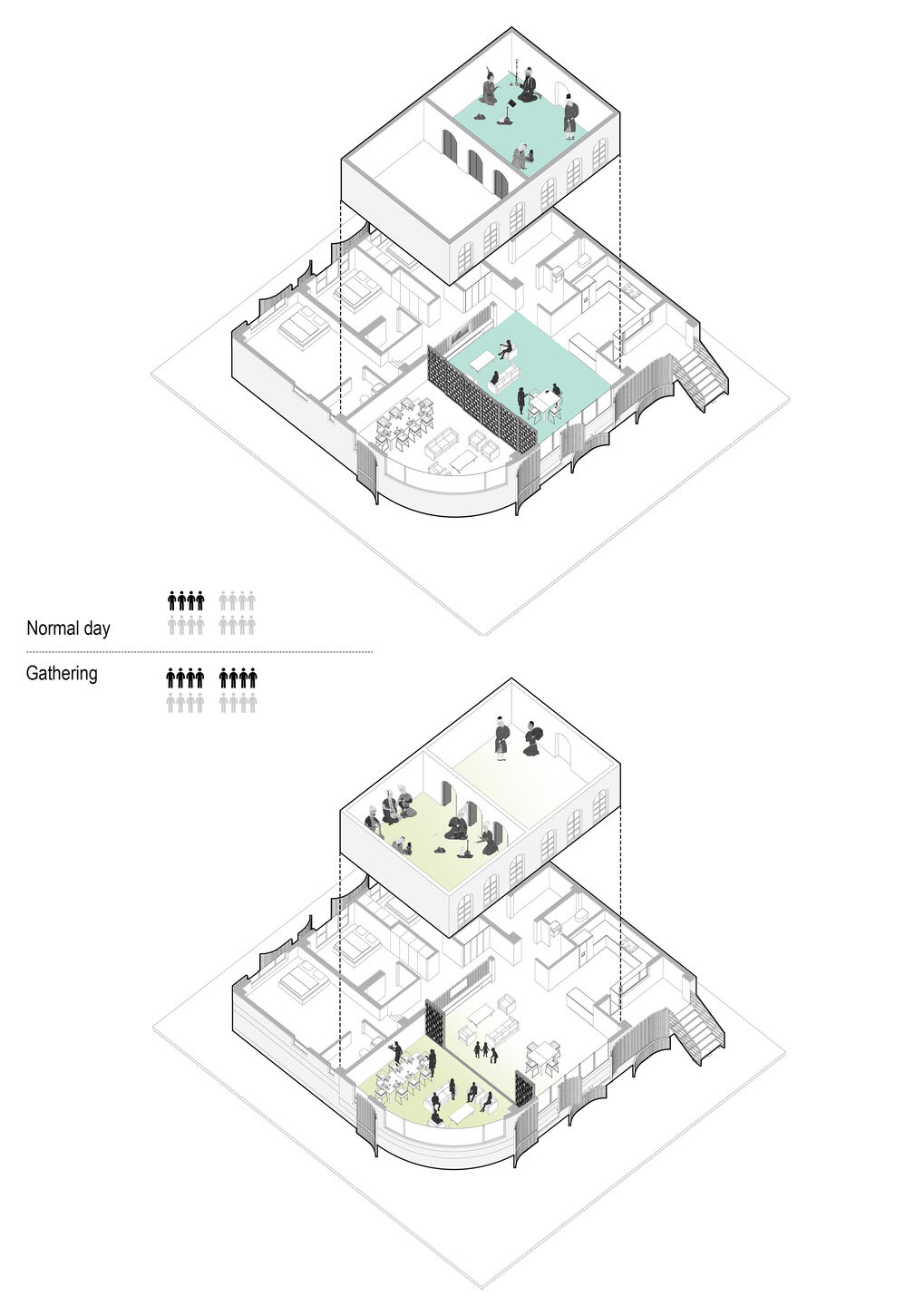 partition diagram