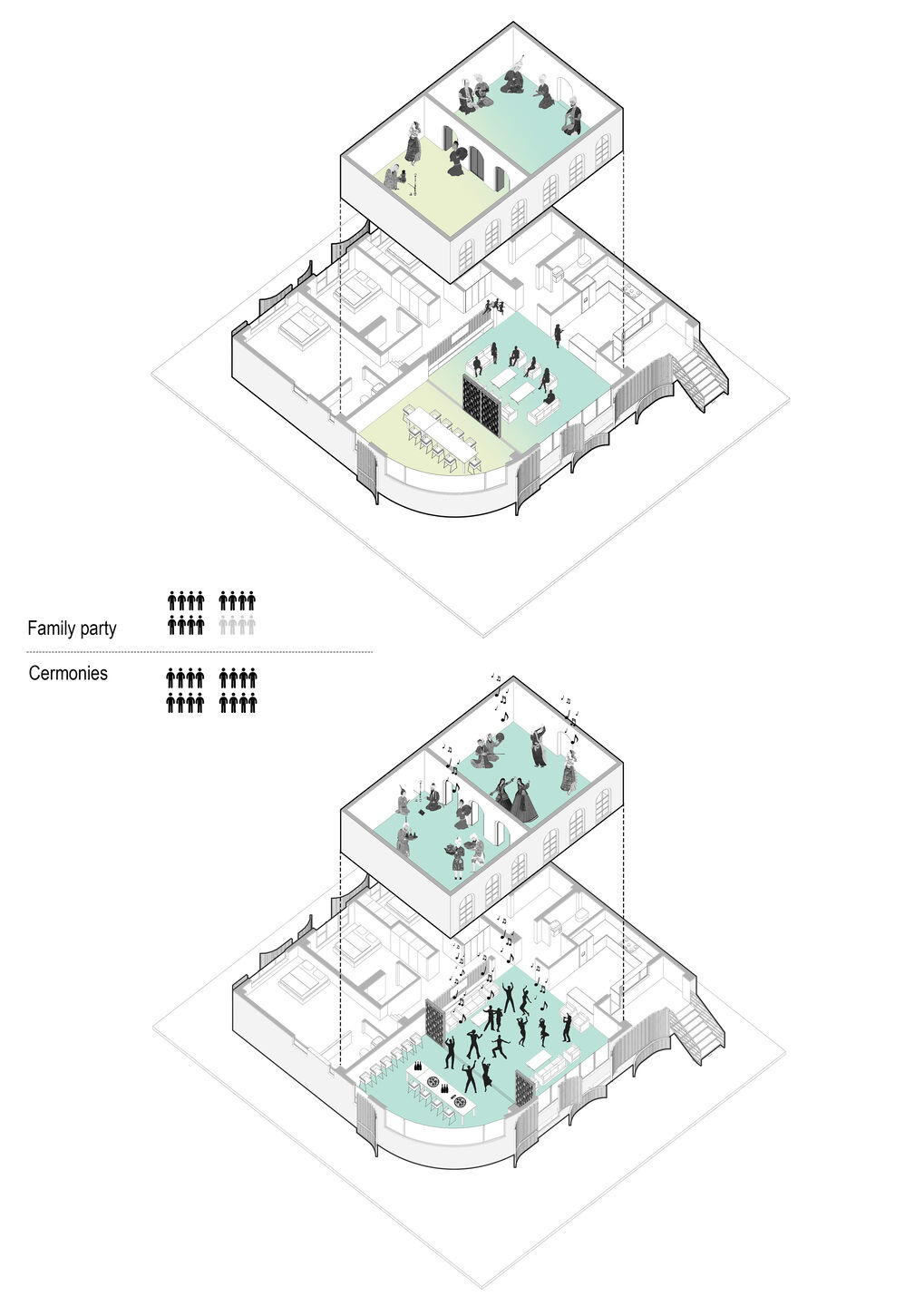 partition diagram