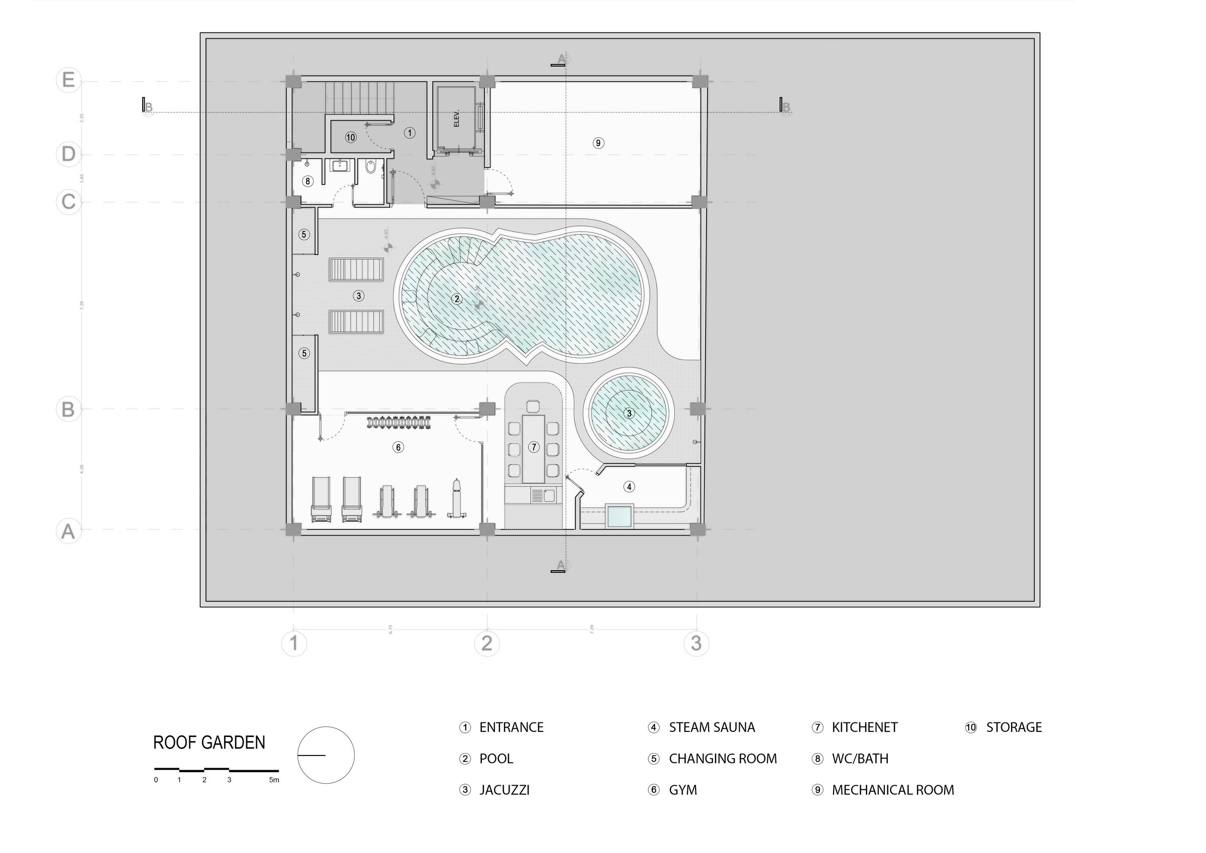 plan(-2)pool