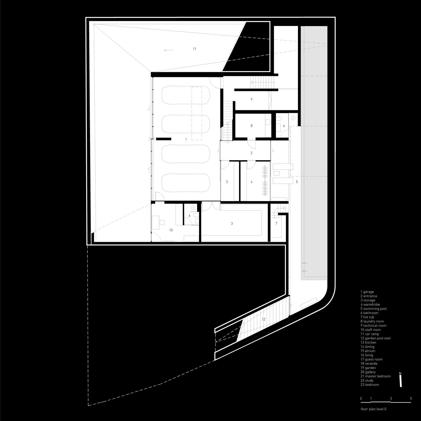 Plan level 0