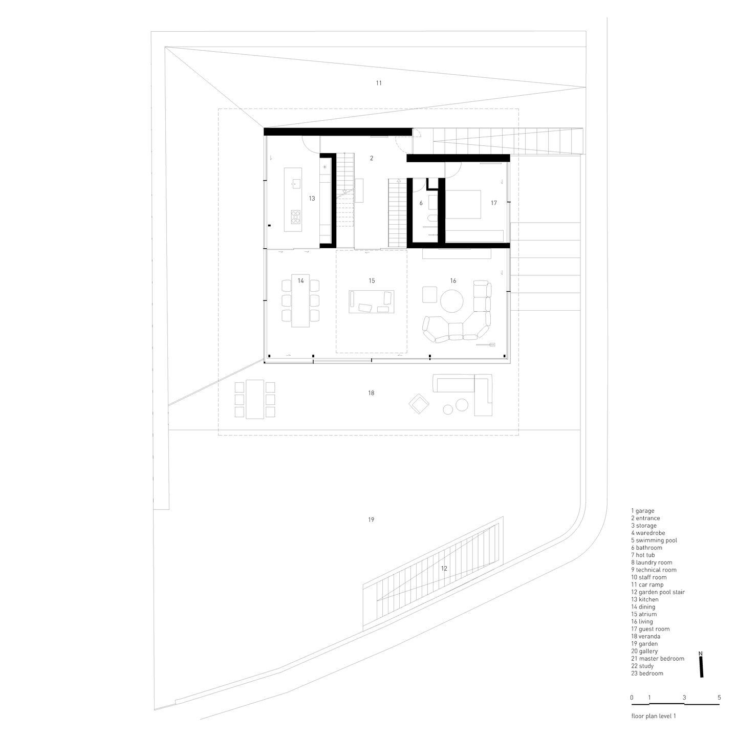 Plan level 1