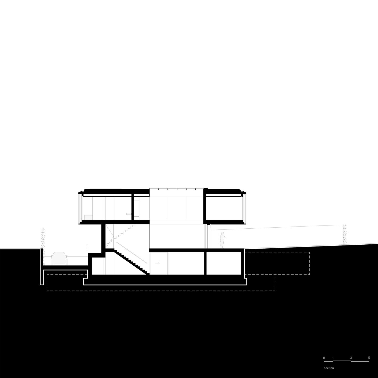 Section