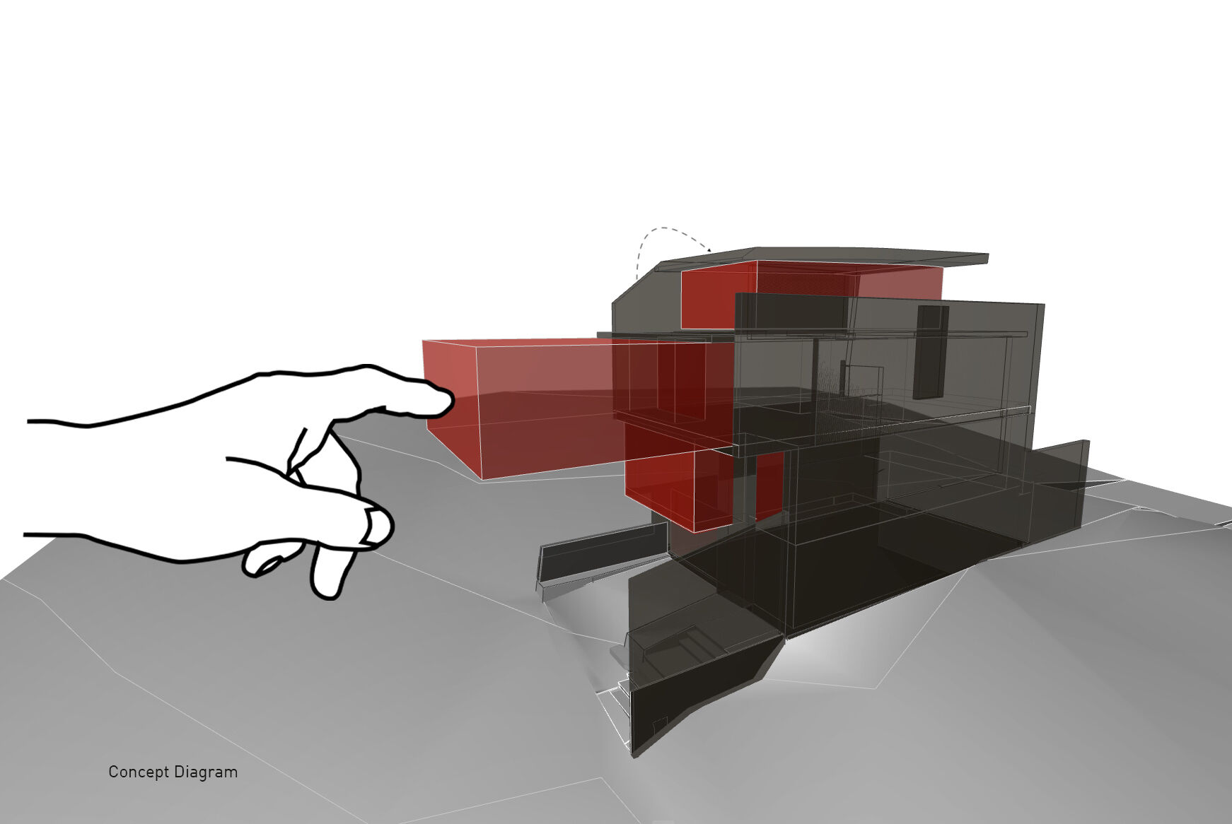 Concept diagram