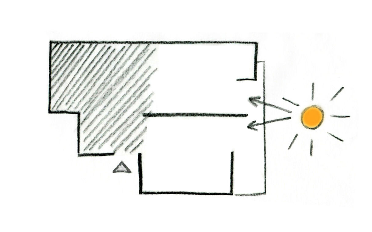 Two zones of natural light