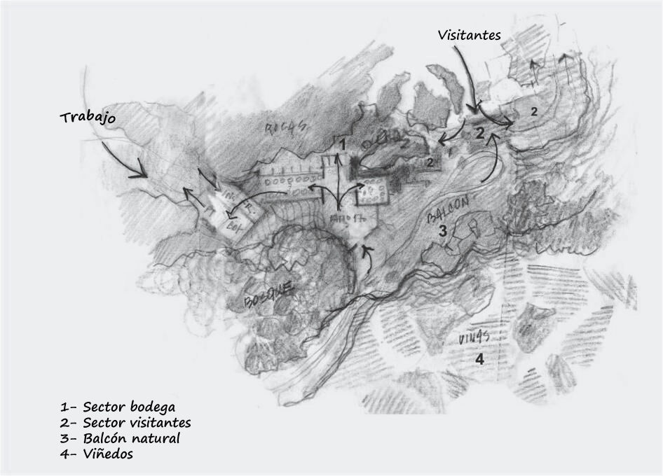Garzon Winery | Preliminary sketch