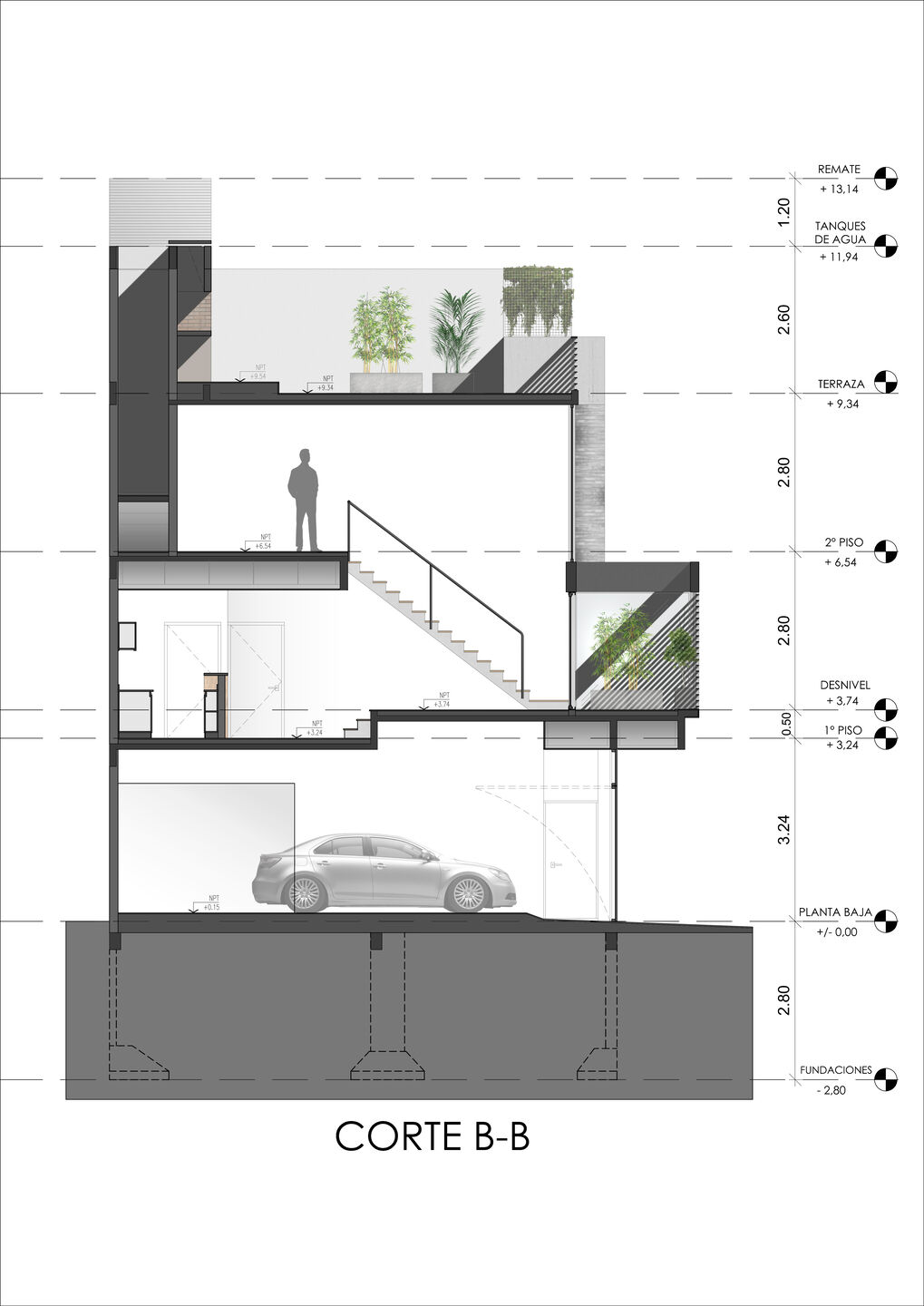 Section B-B