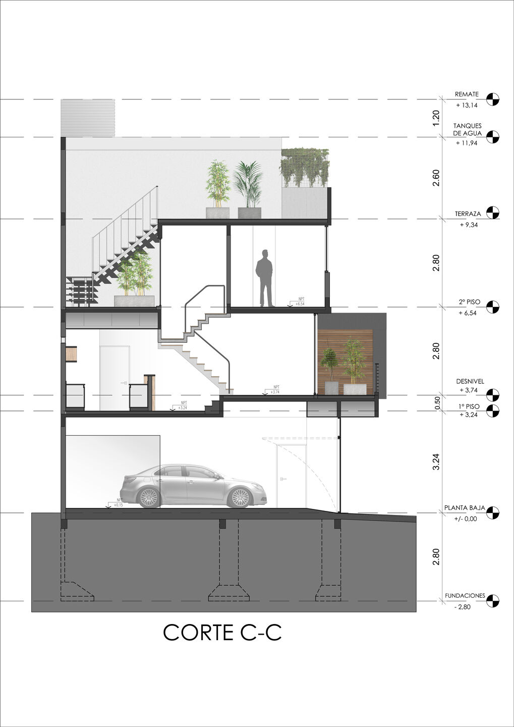 Section C-C