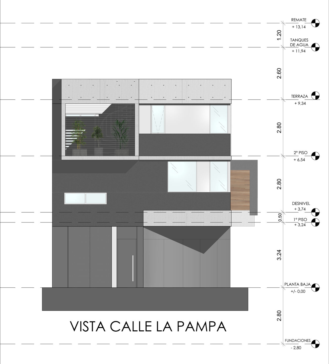 La Pampa View