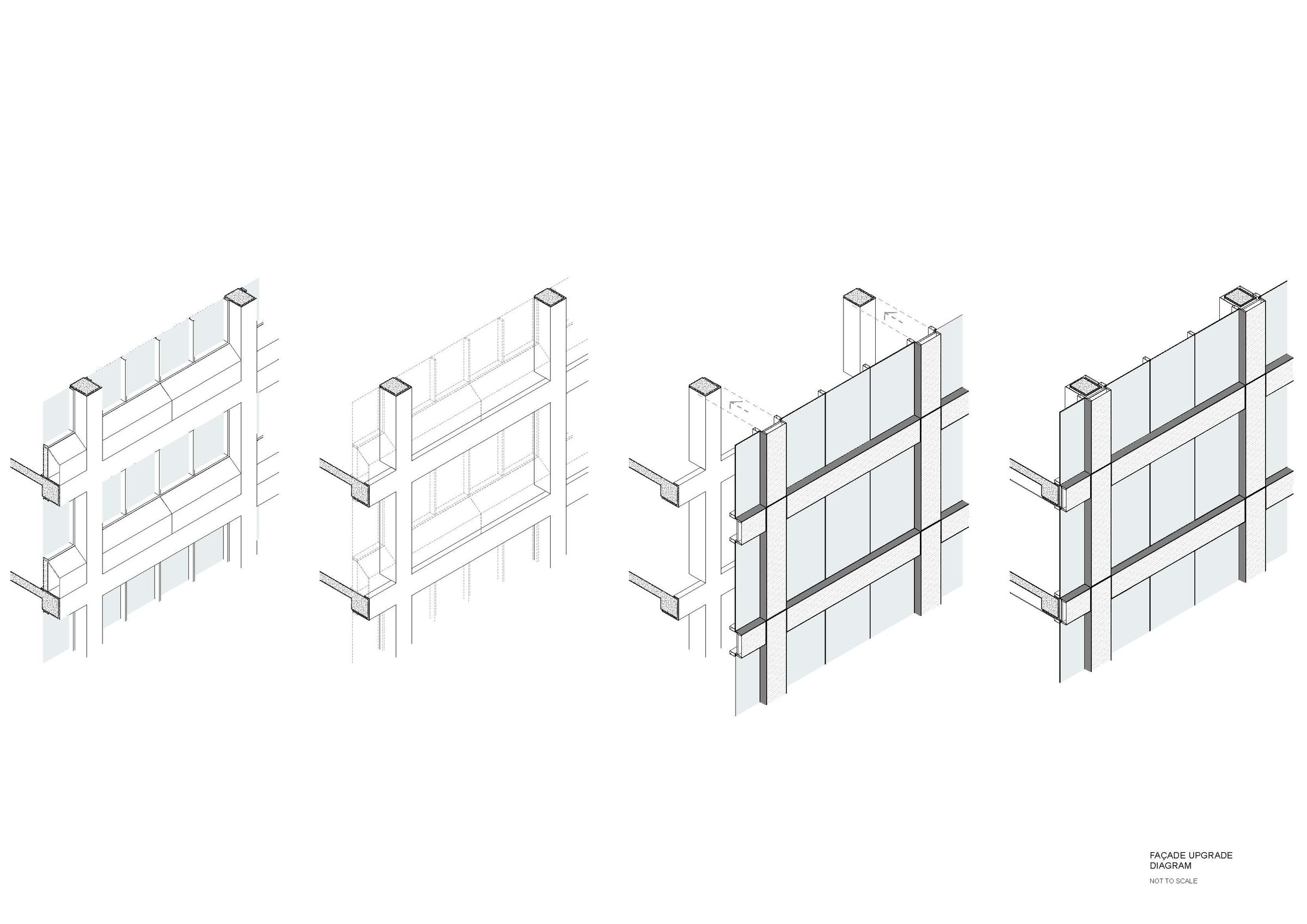 facade Upgrade Diagram