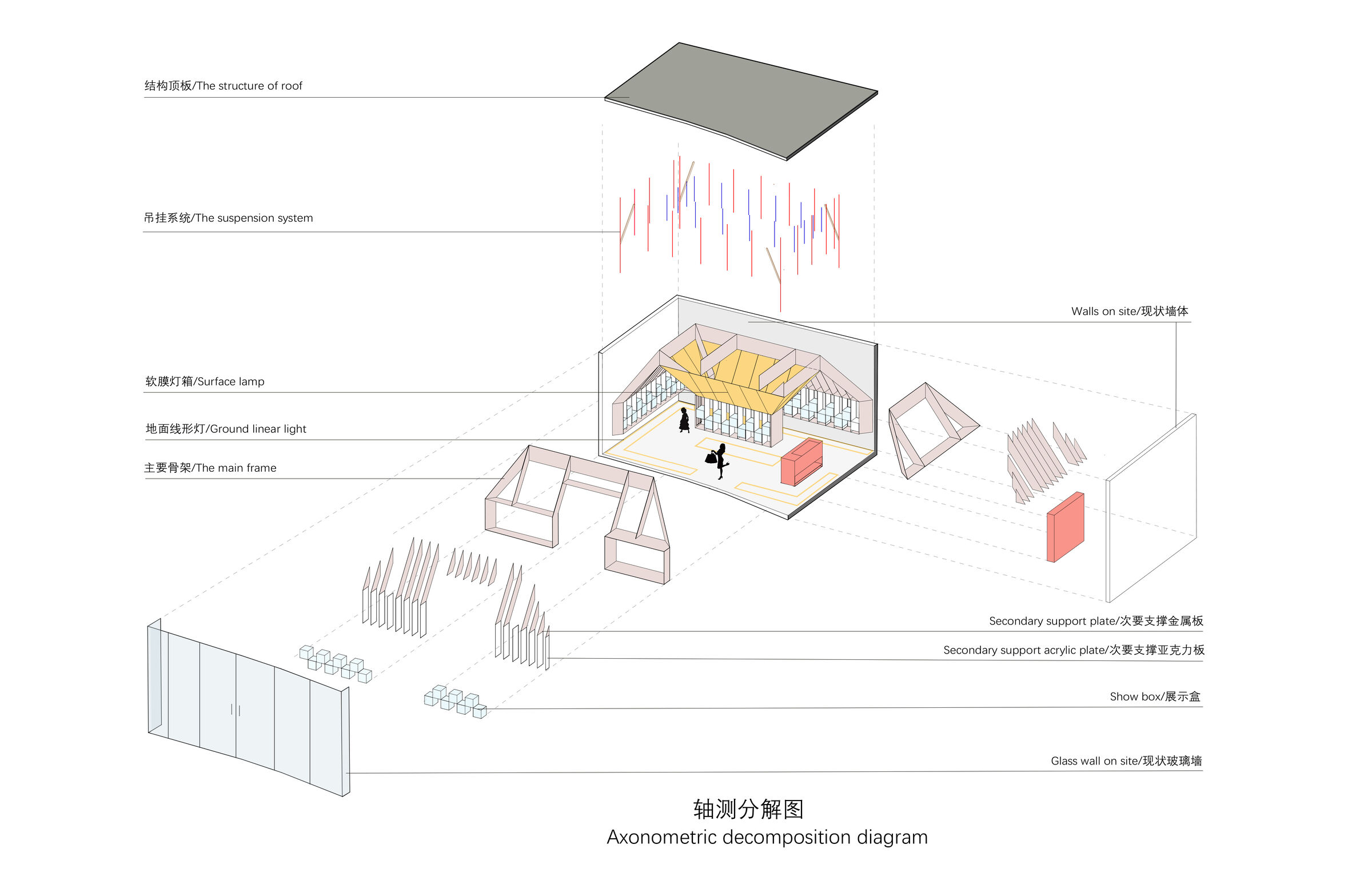 Axonometric exploded view