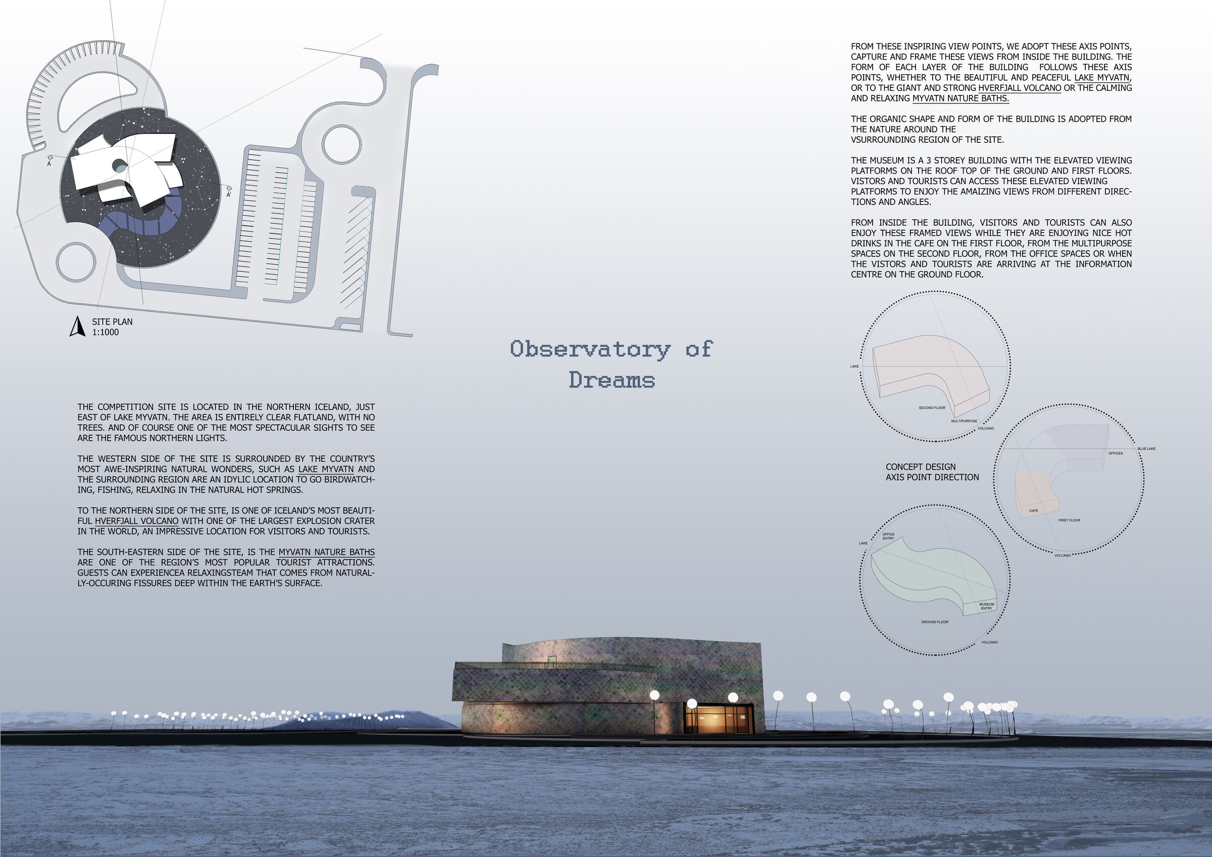CONCEPT DESIGN