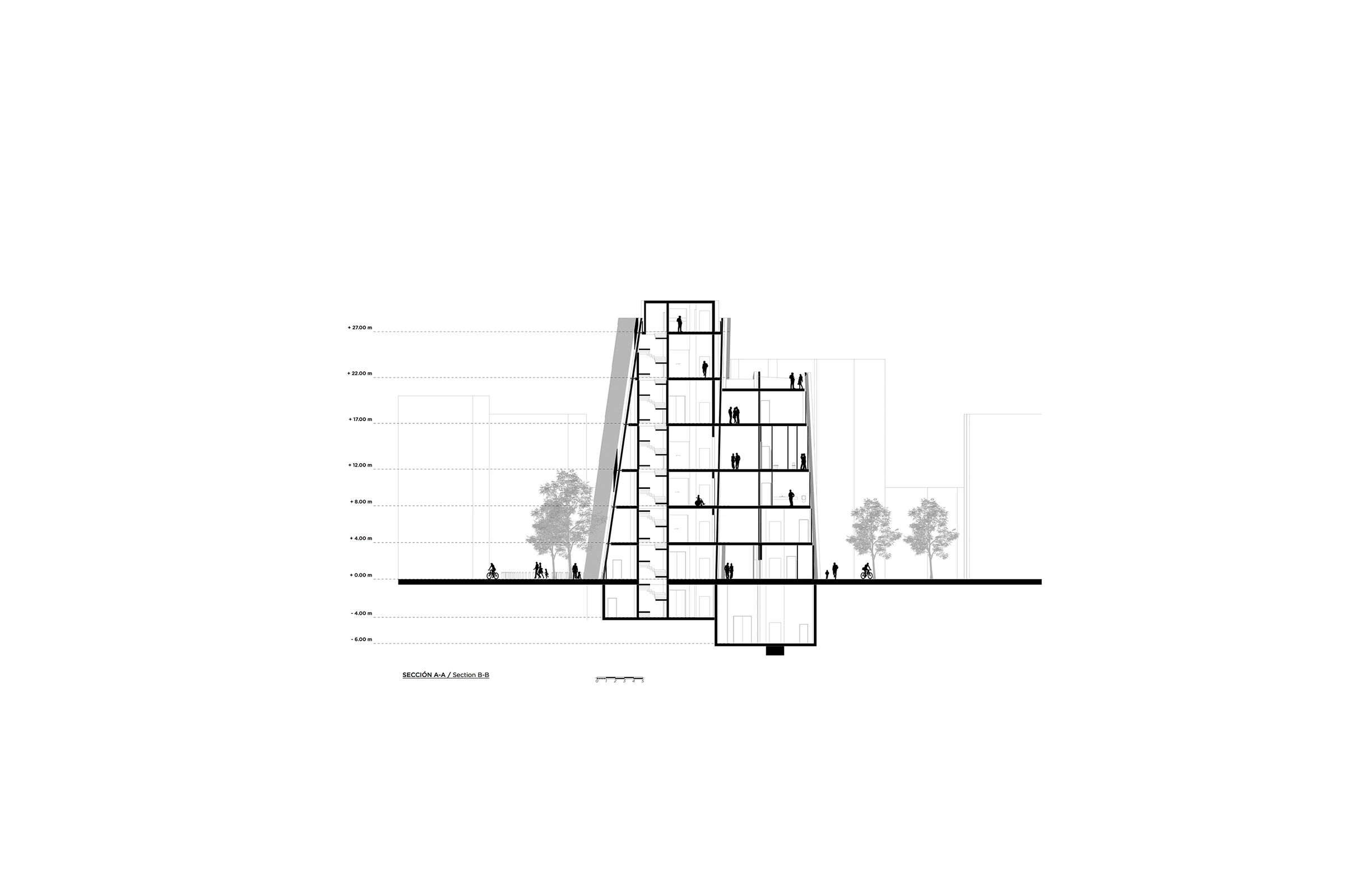Section B-B
