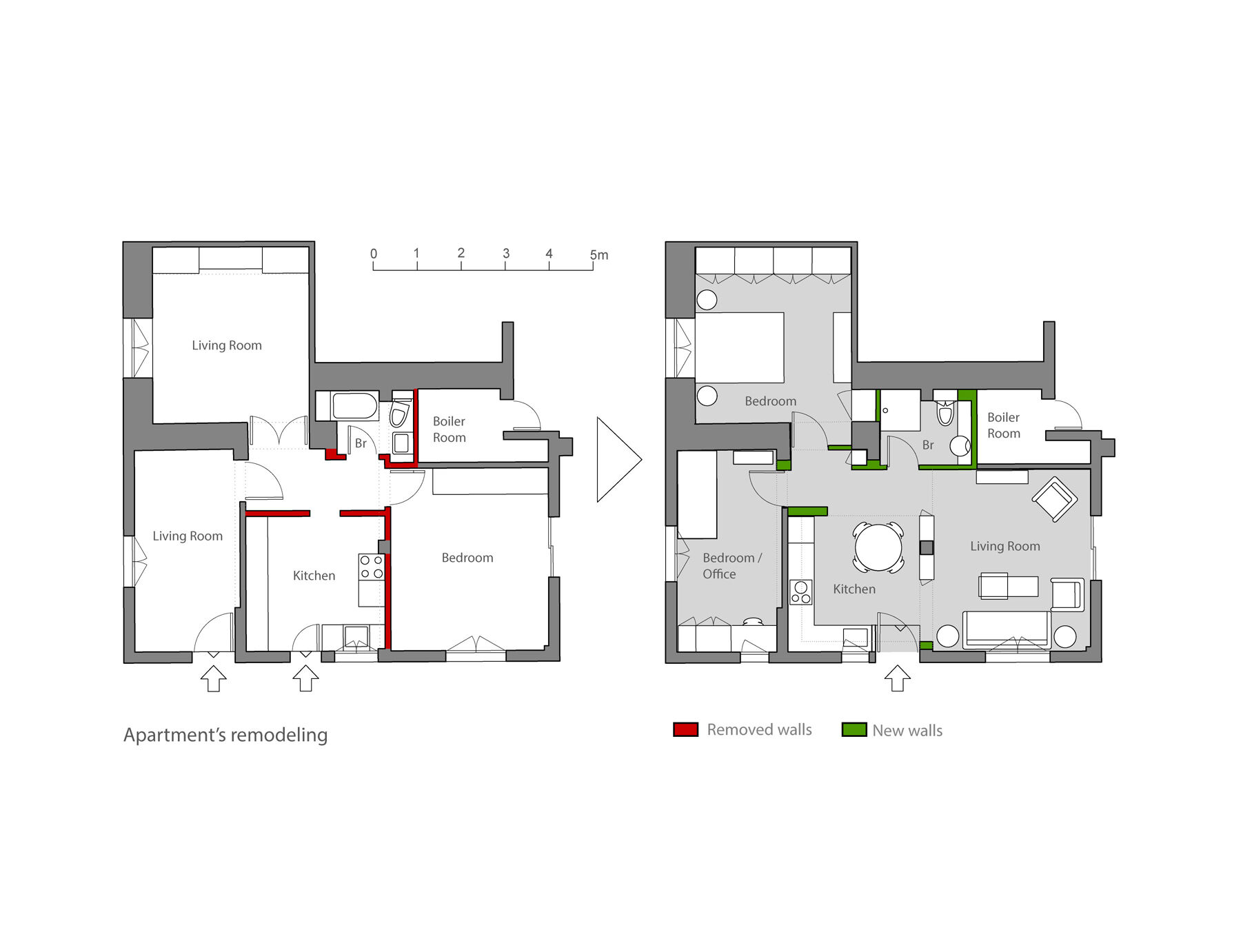 Remodeling of floorplan