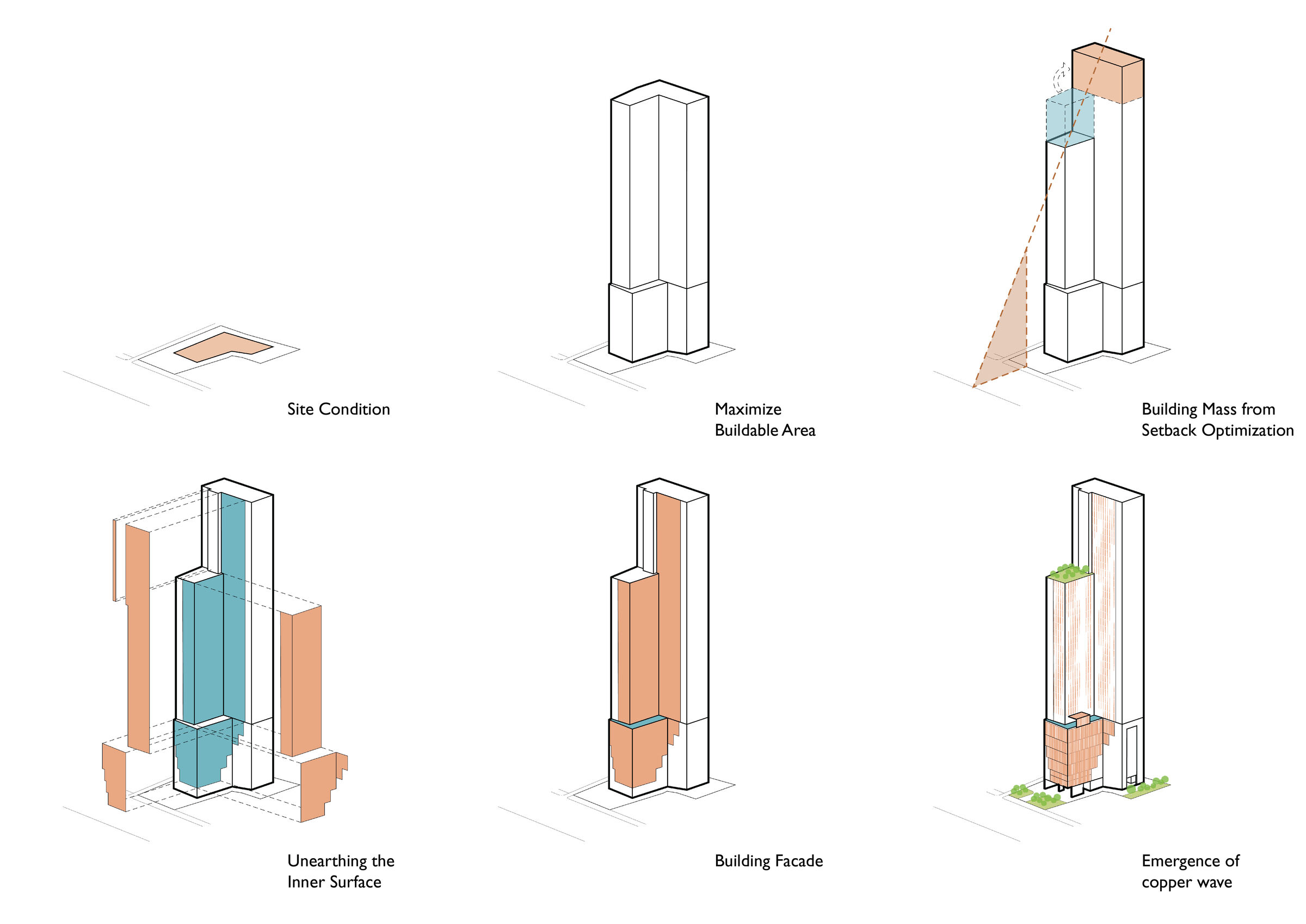 Design Development Diagram, The Line Ratchathewi by Somdoon Architects