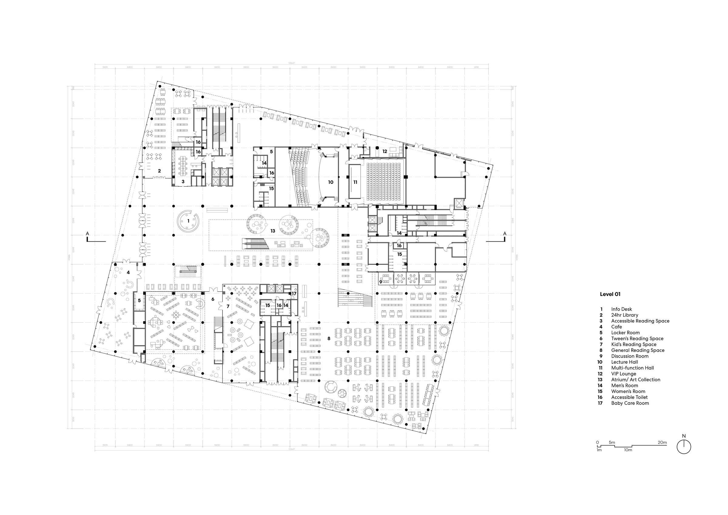 Plan level 1