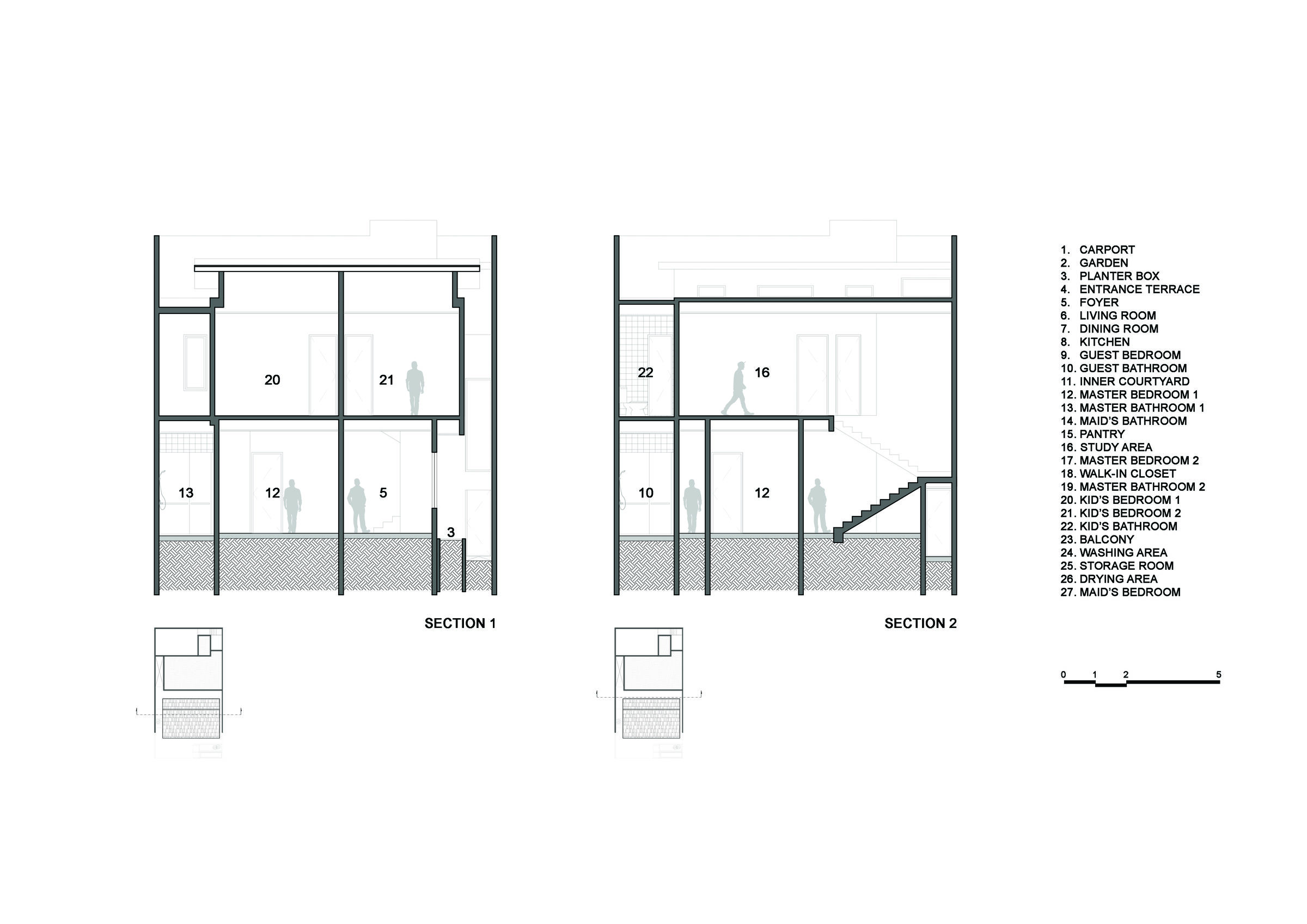 Section