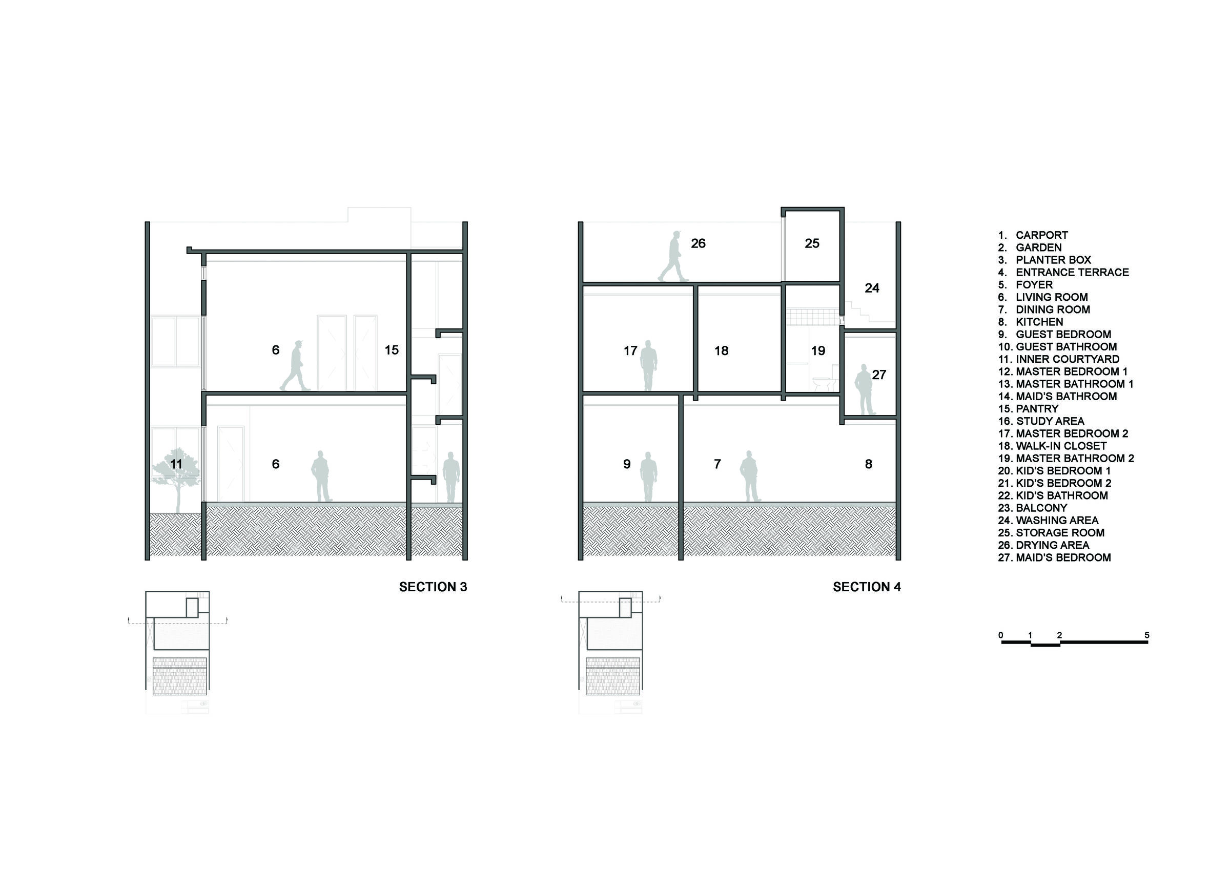 Section