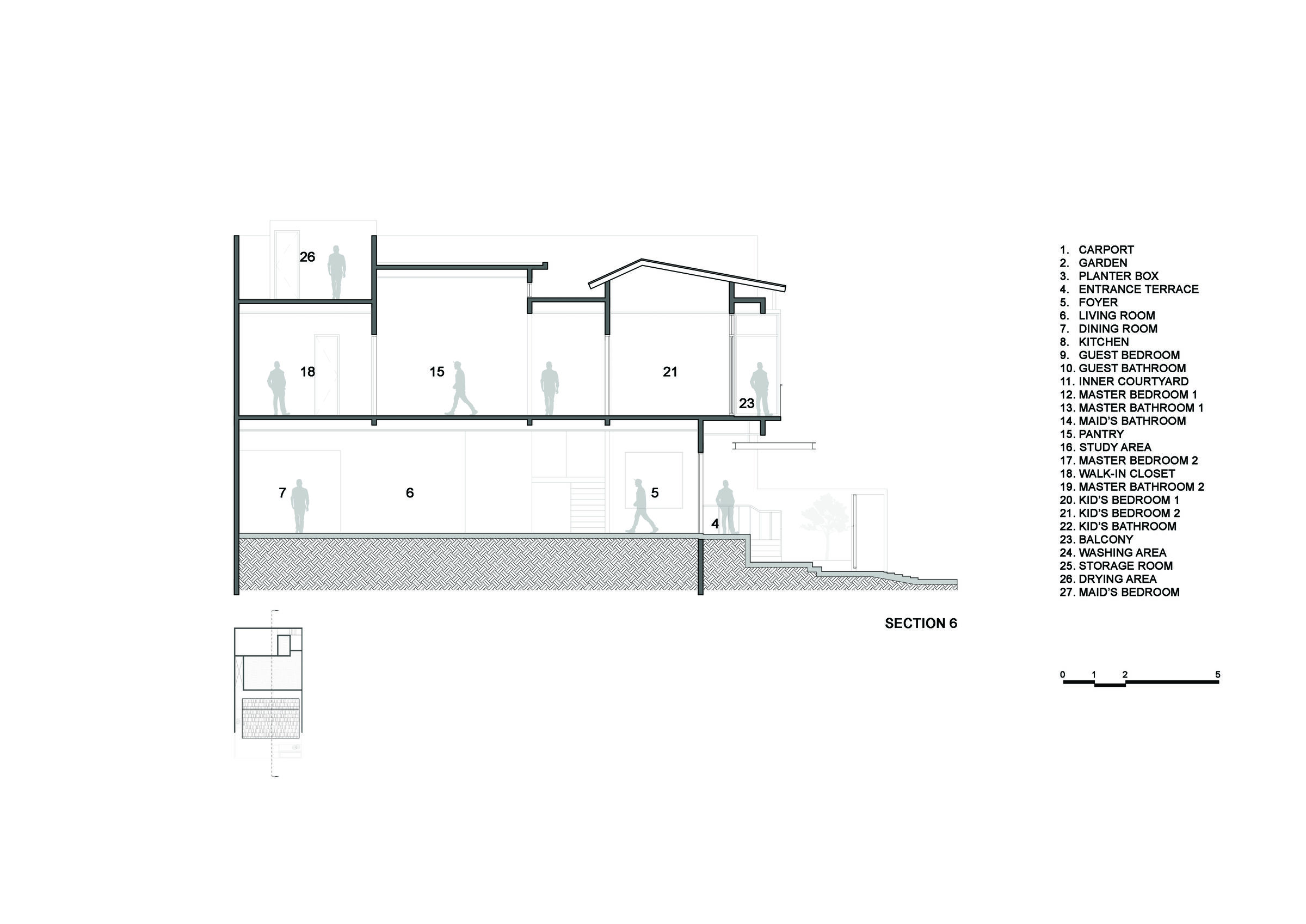 Section
