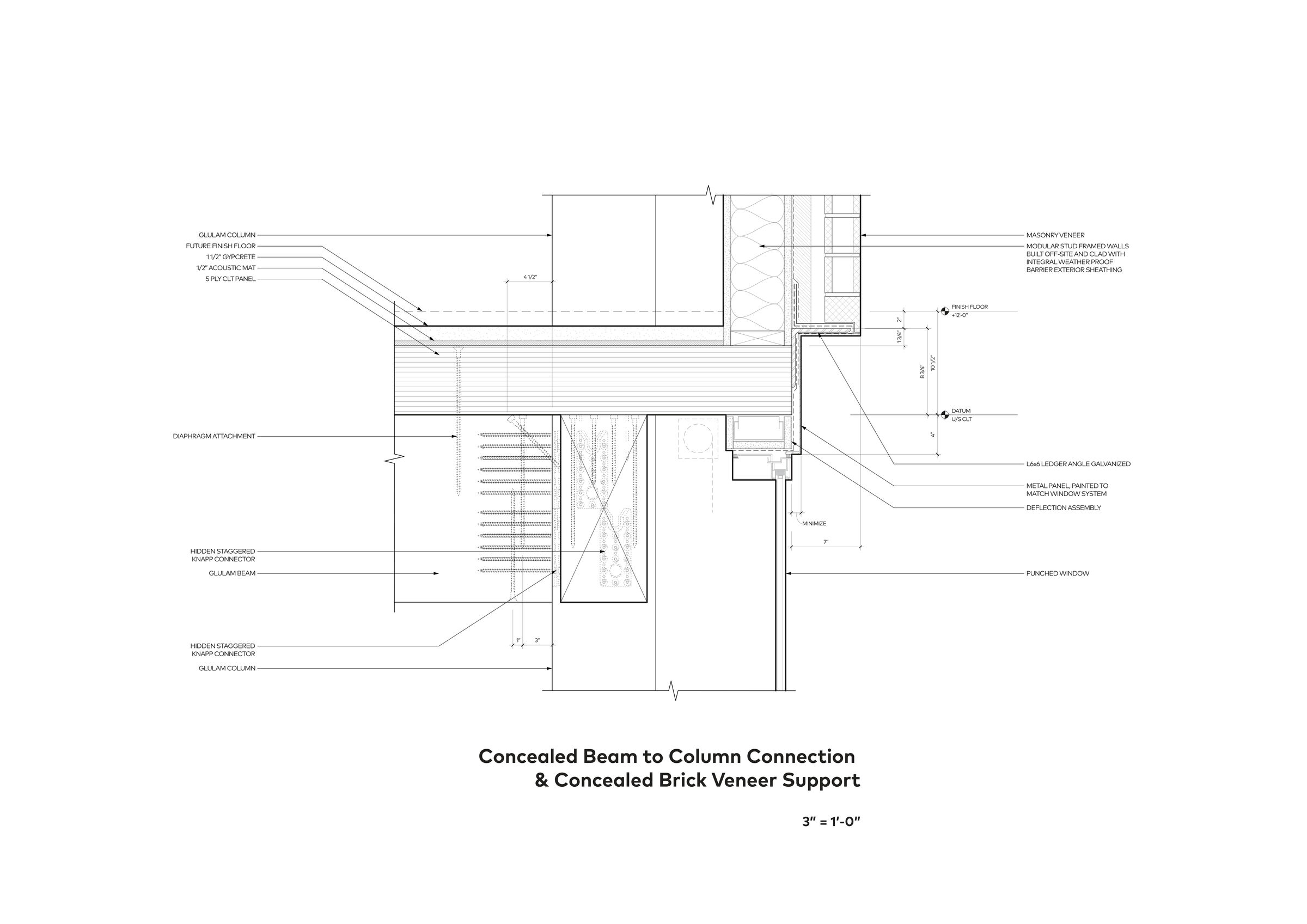 SIDEYARD_DETAIL