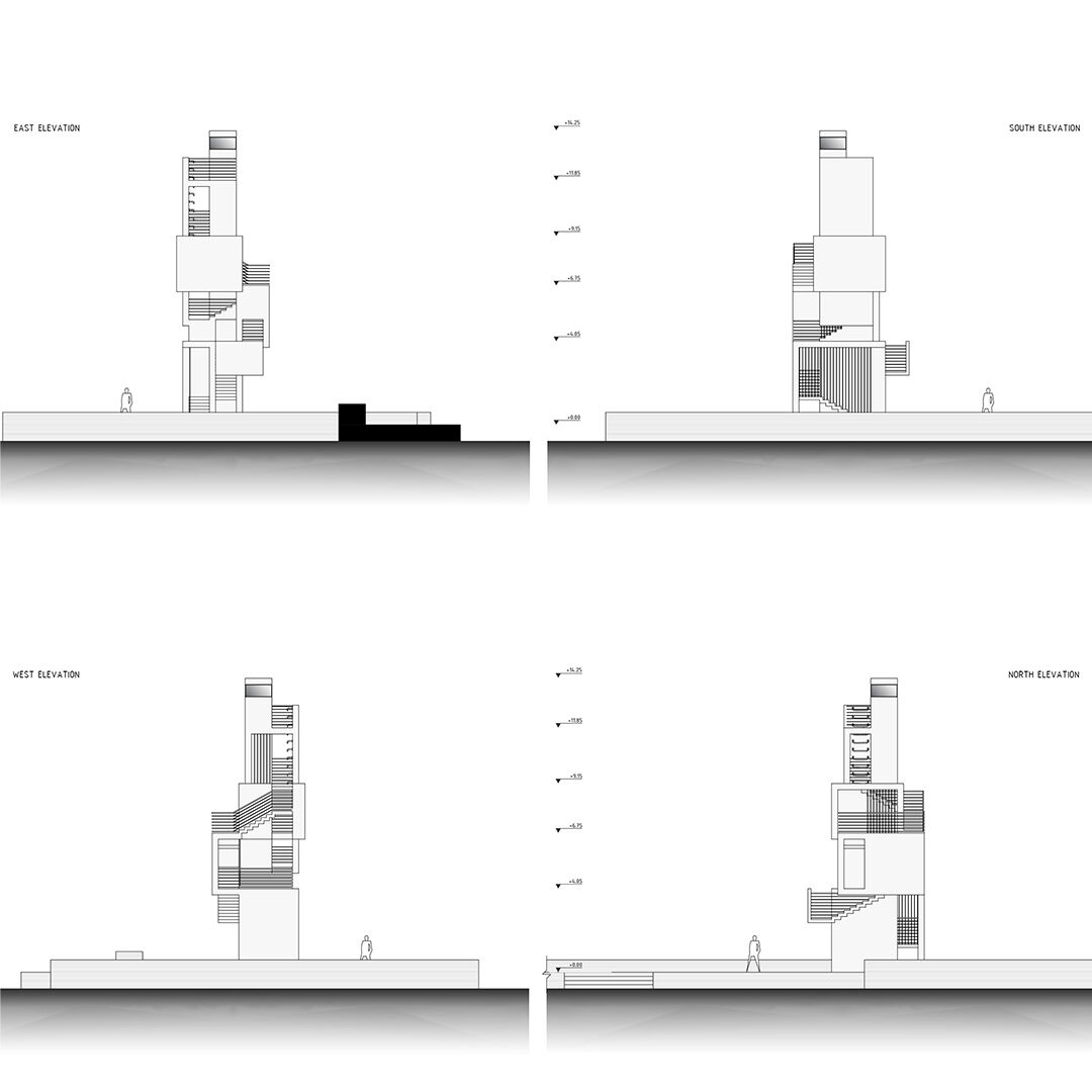 Elevations
