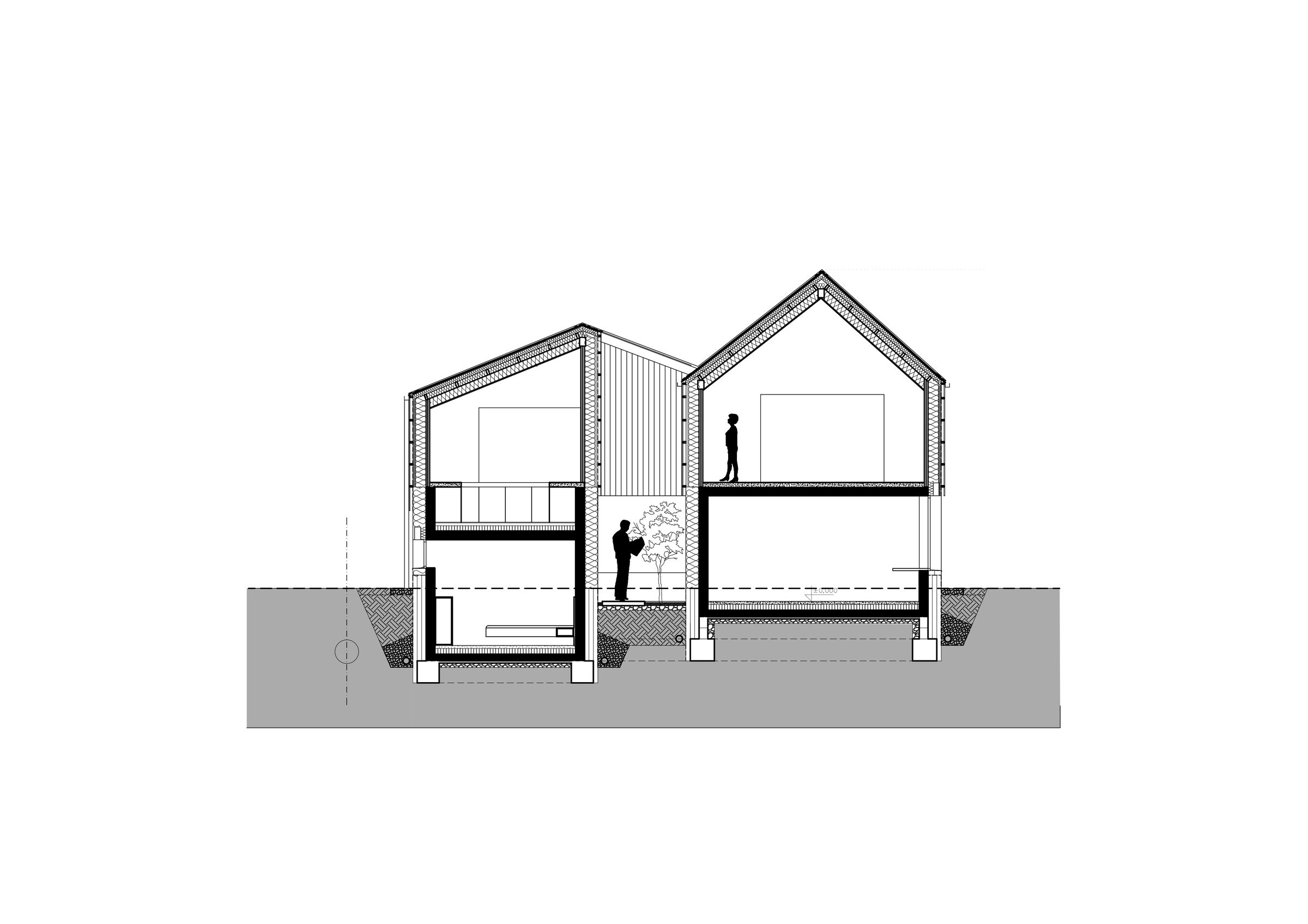Section