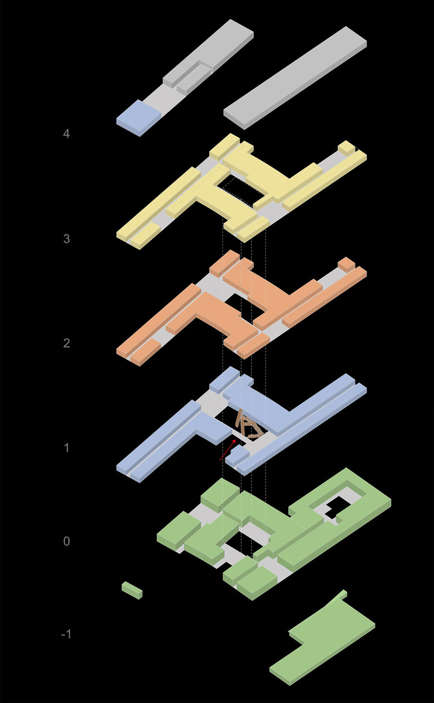 01 Fontys Nexus - Sustainable layout