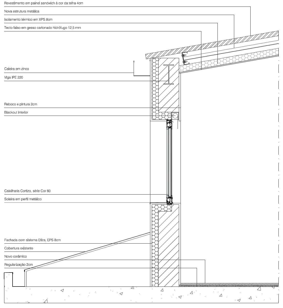 Façade detail