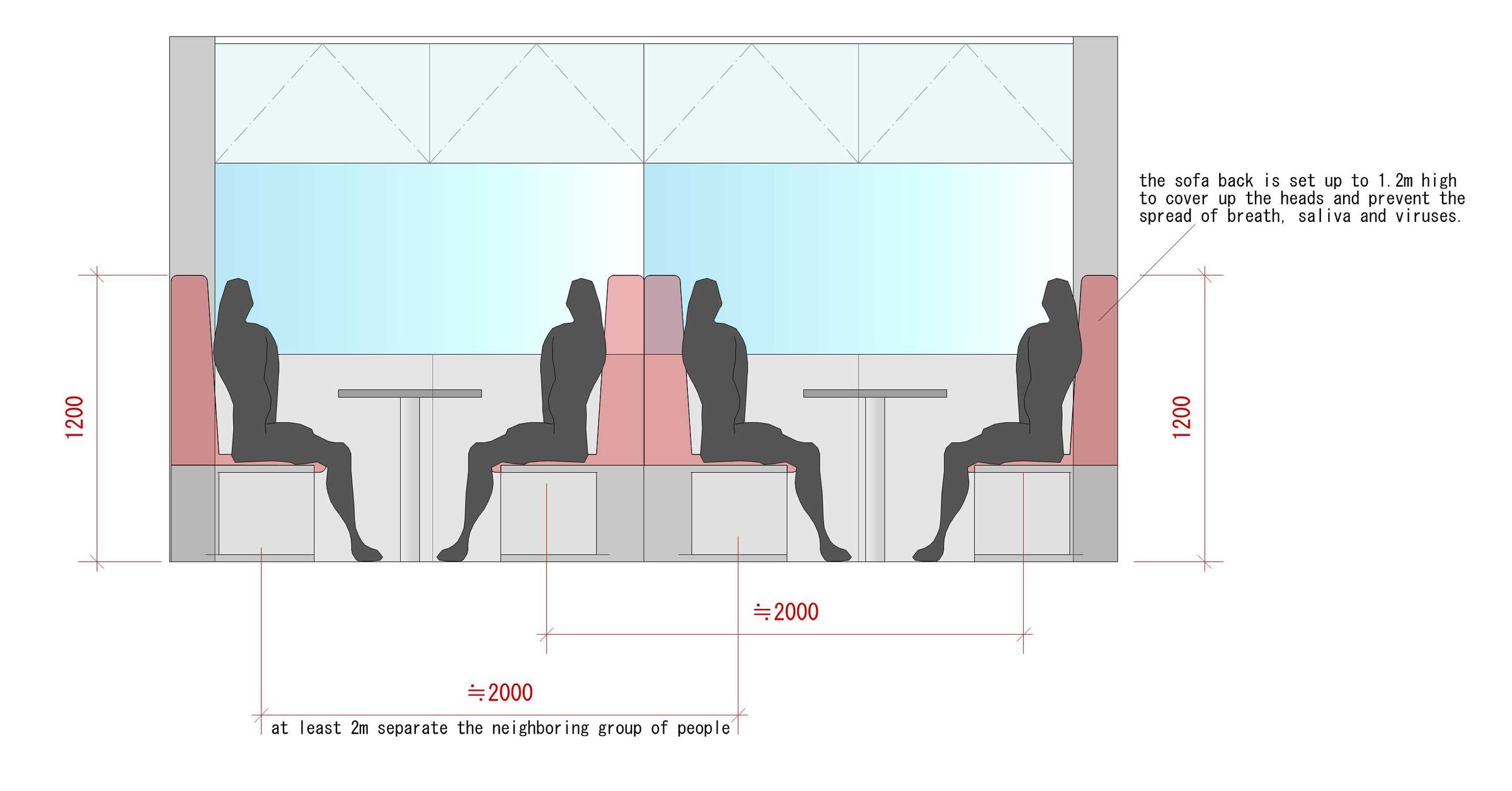 Sofa Seat Elevation