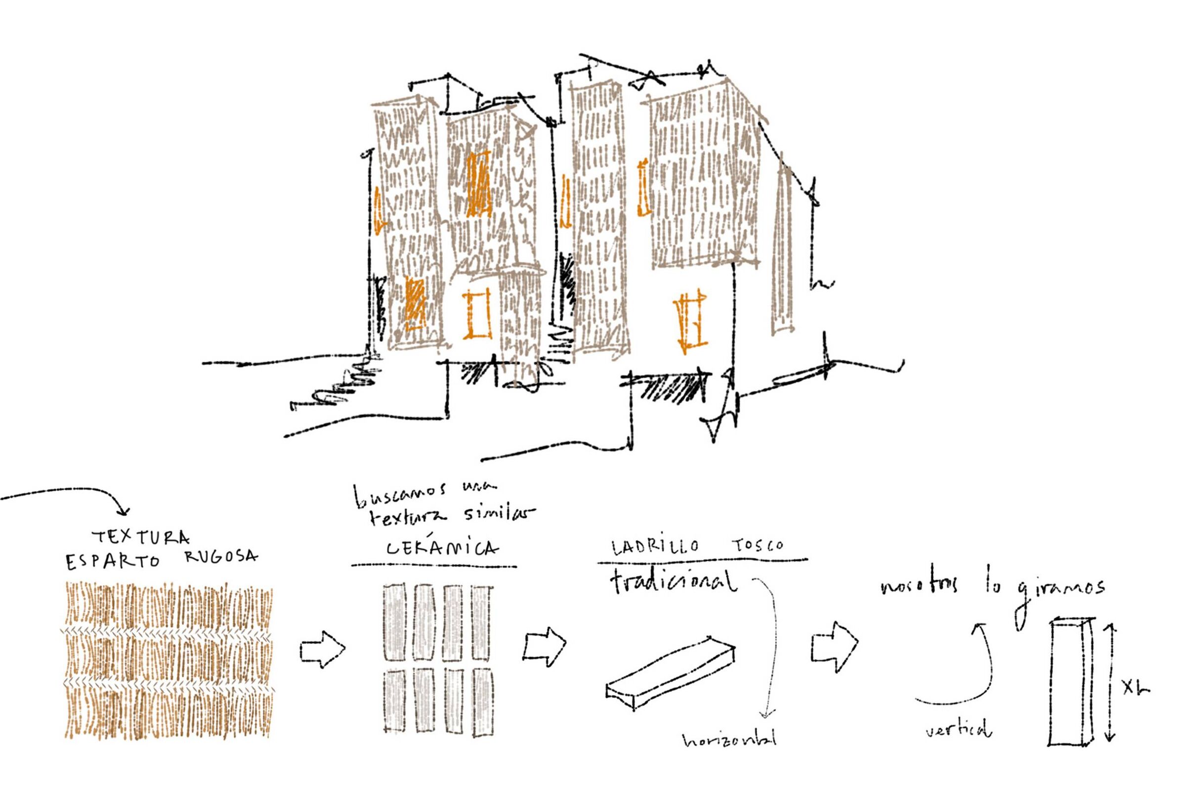 design sketch