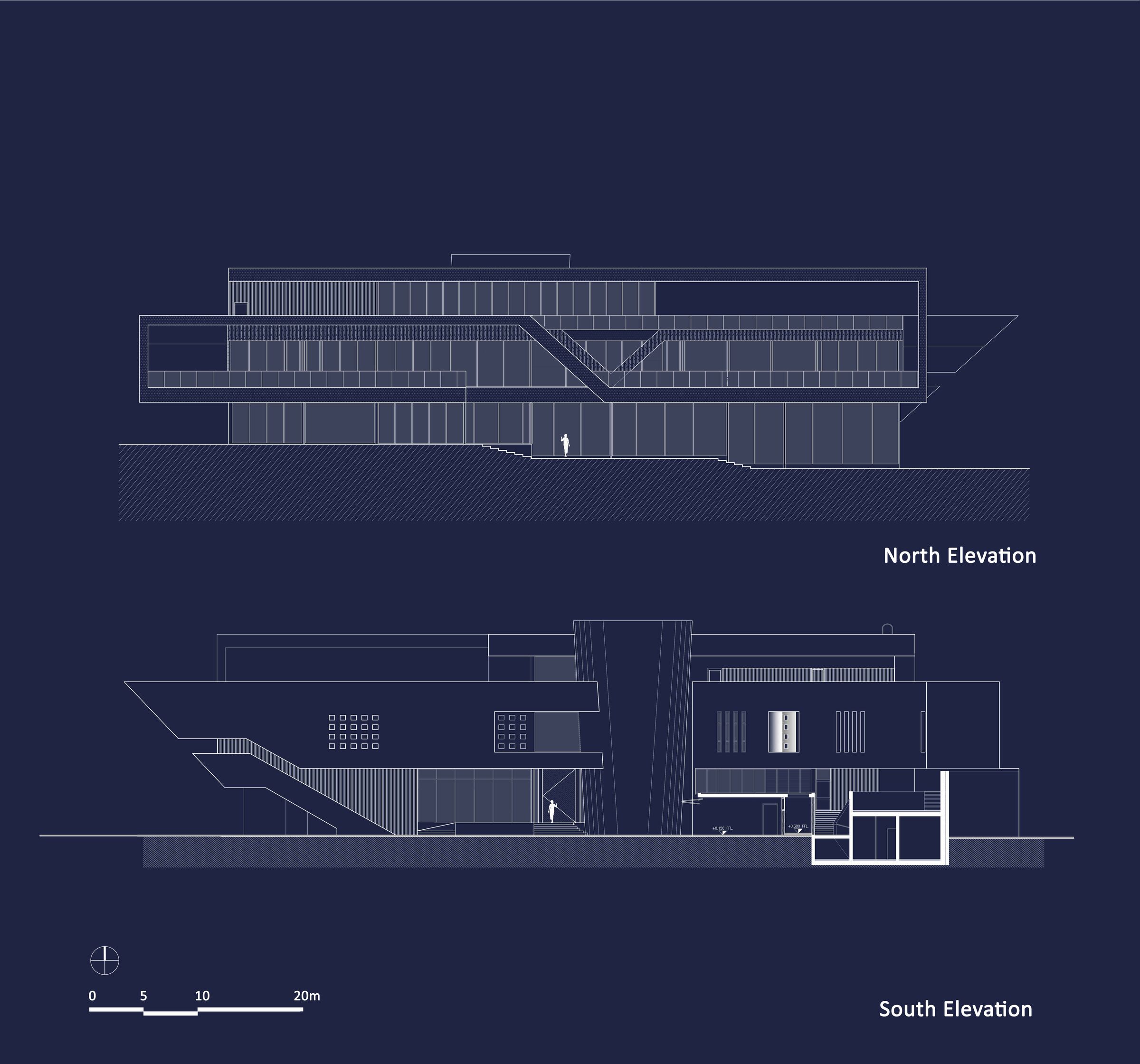 Elevations