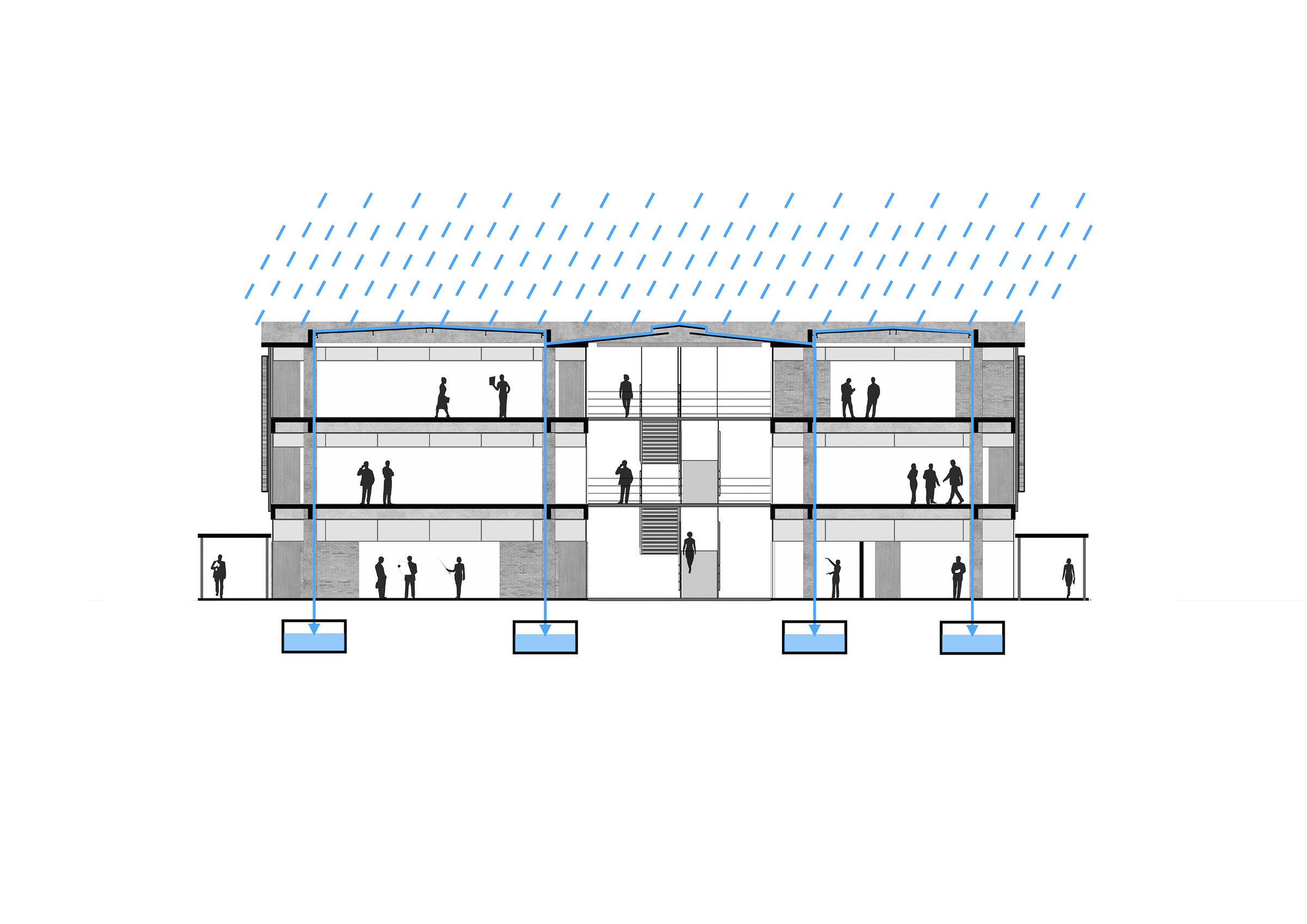 Rainwater collection scheme