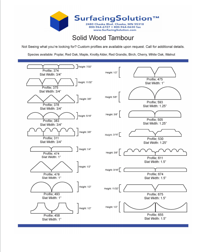 Available Profiles Pg1 - Solid Wood