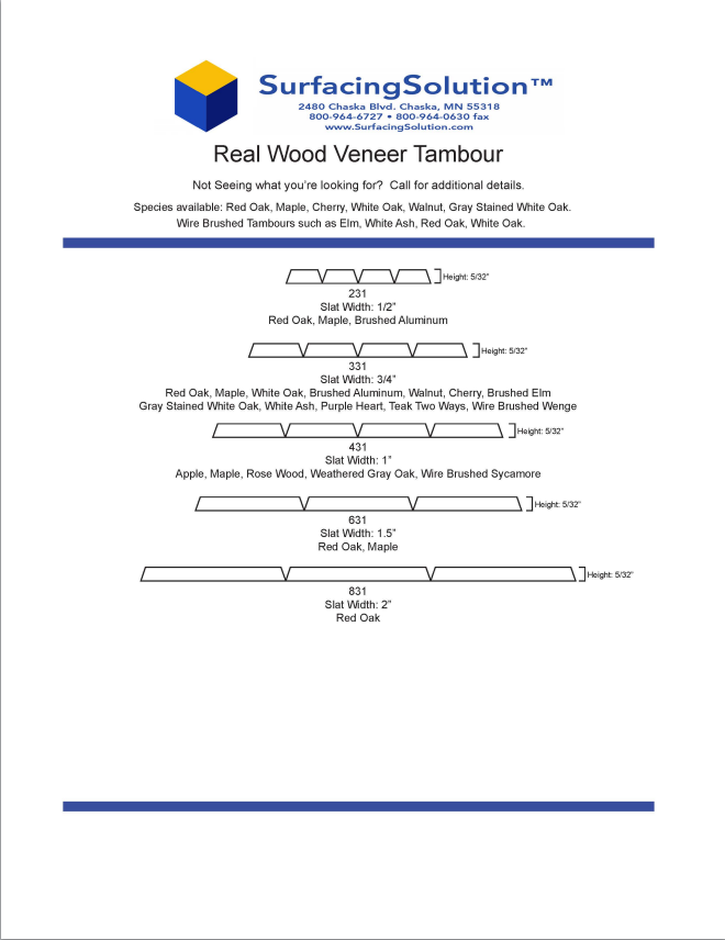 Available Profiles - Real Wood Veneer