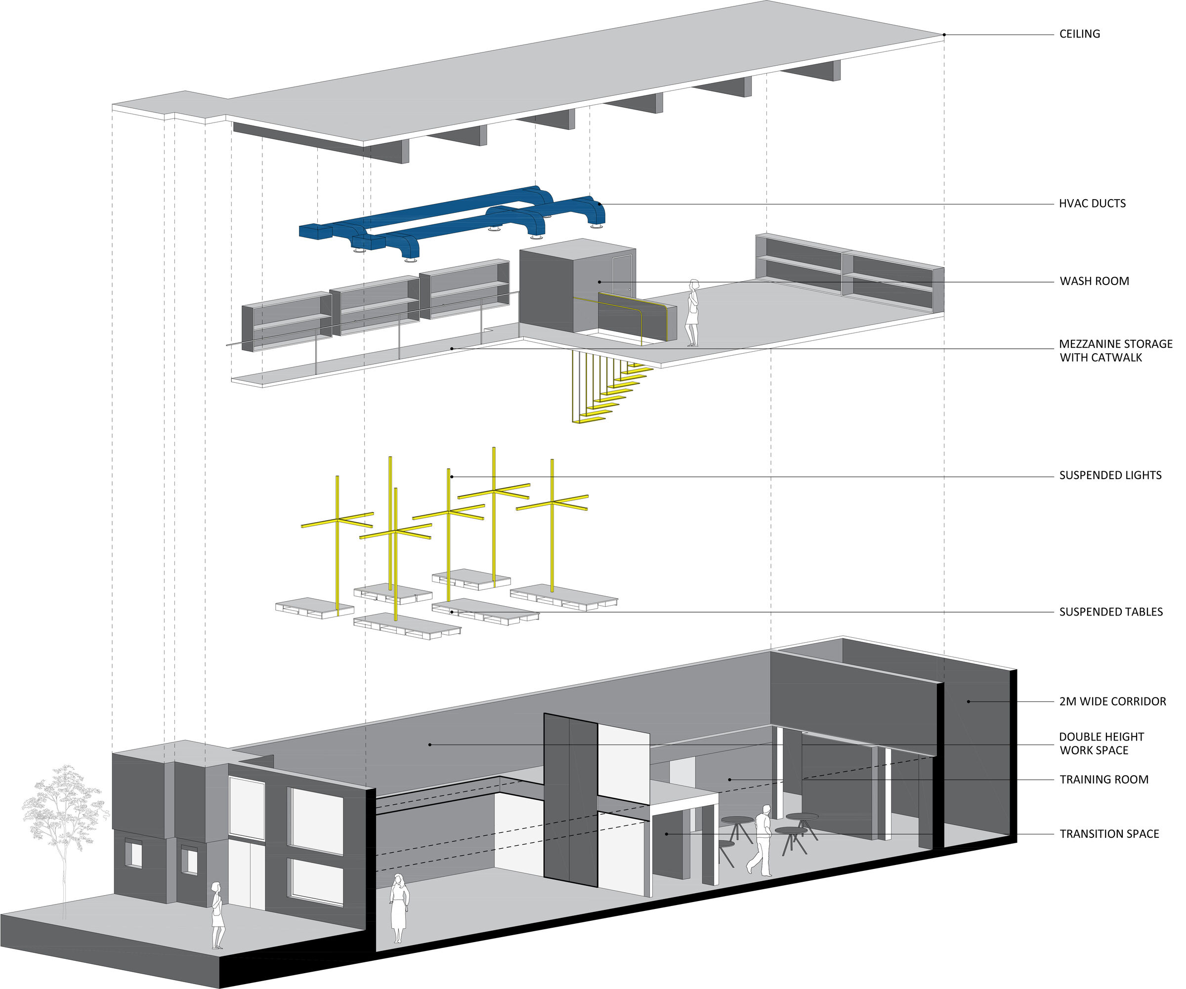 Exploded view