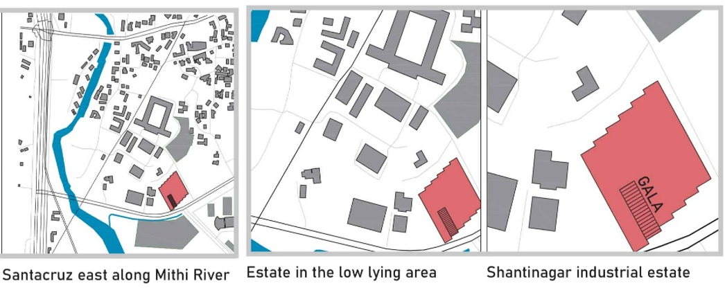 Site context