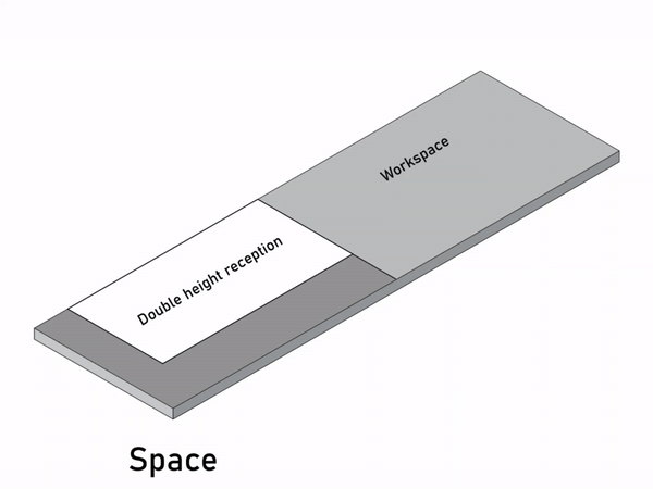 Design development