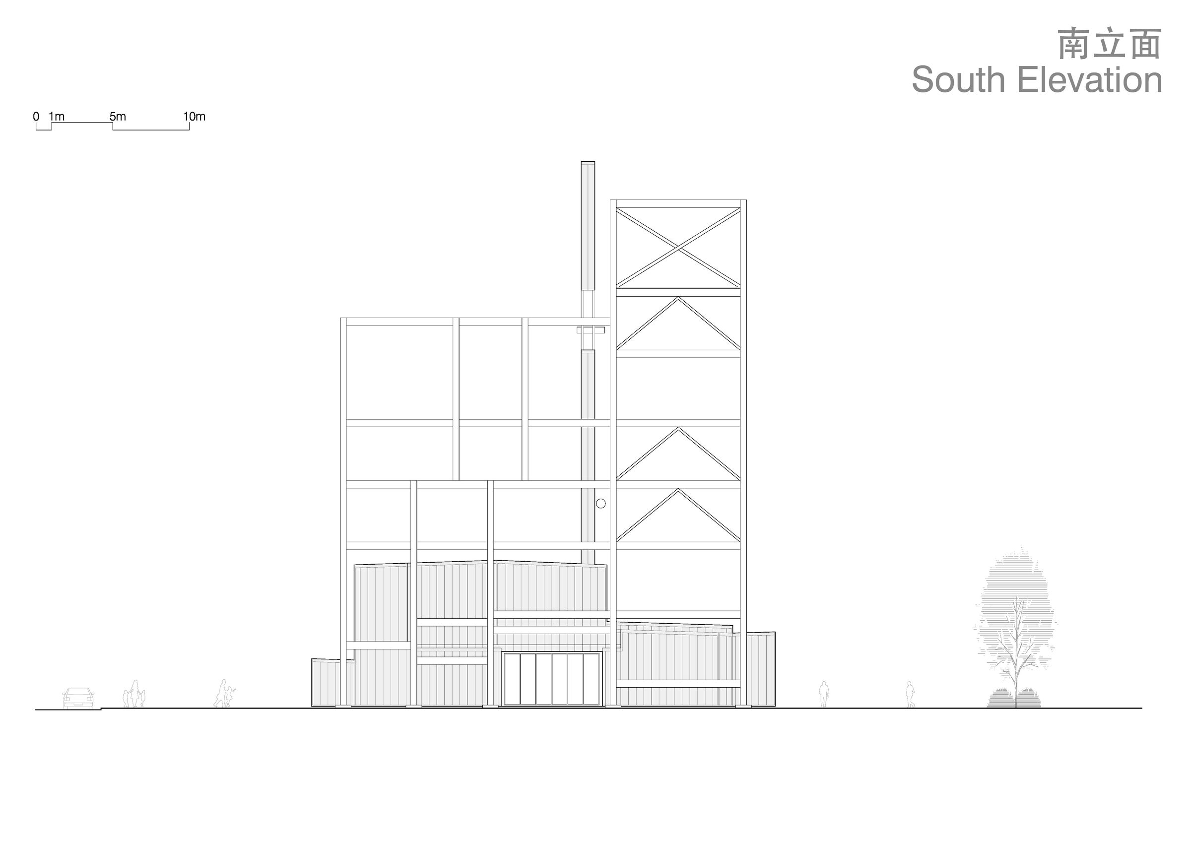 south elevation