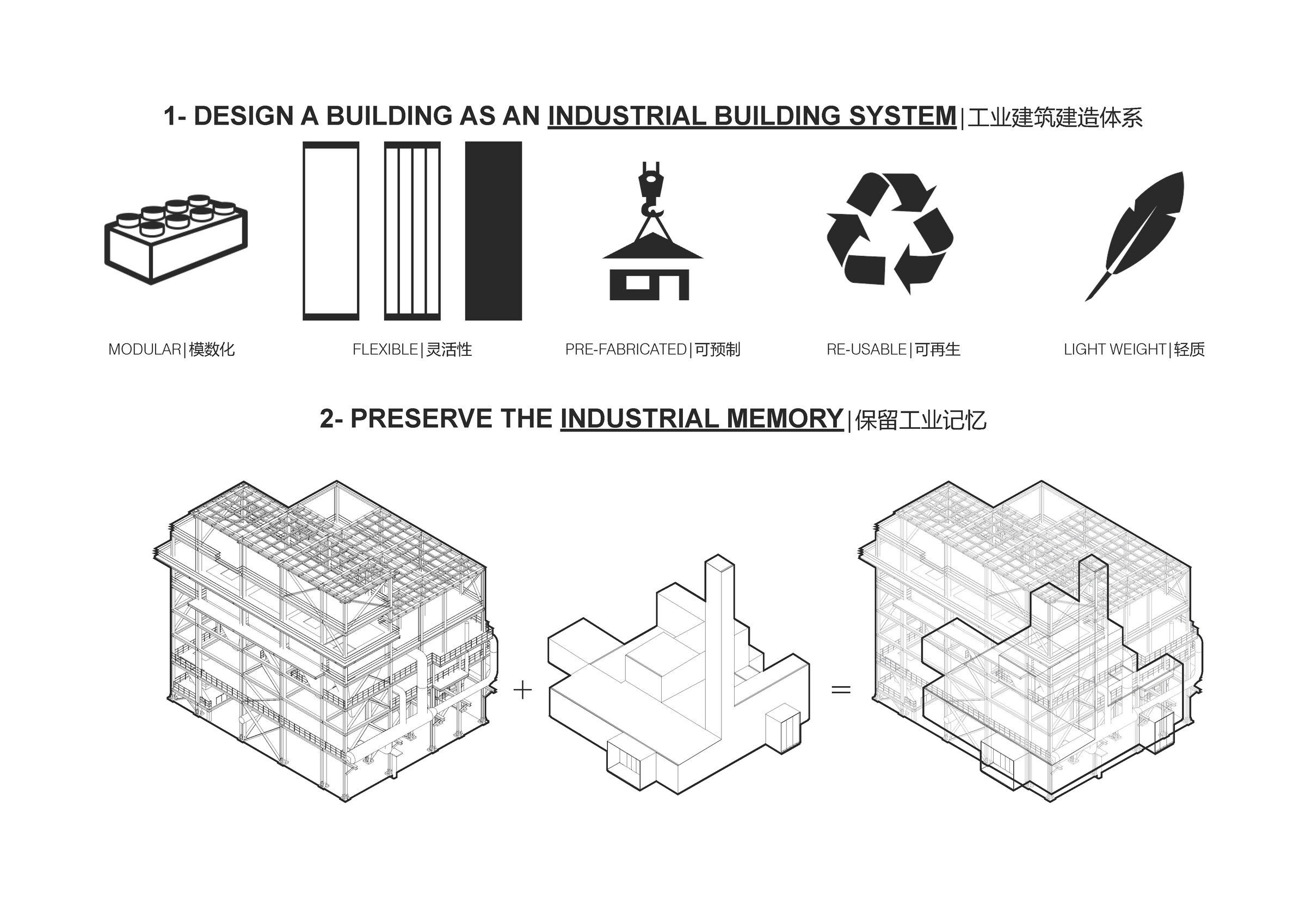 concept manifesto