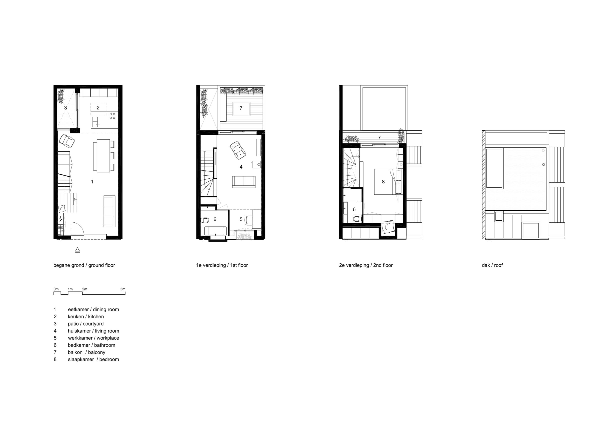 Plans